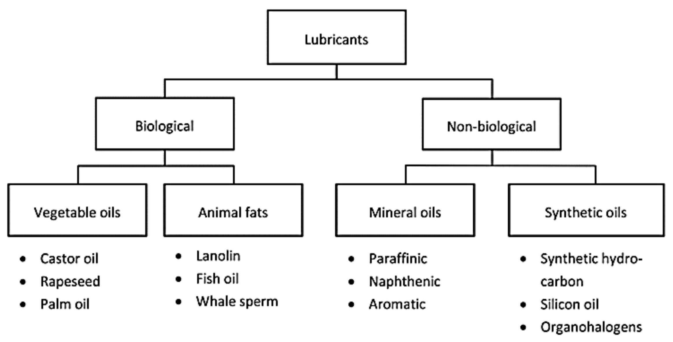 Energies 17 00129 g005