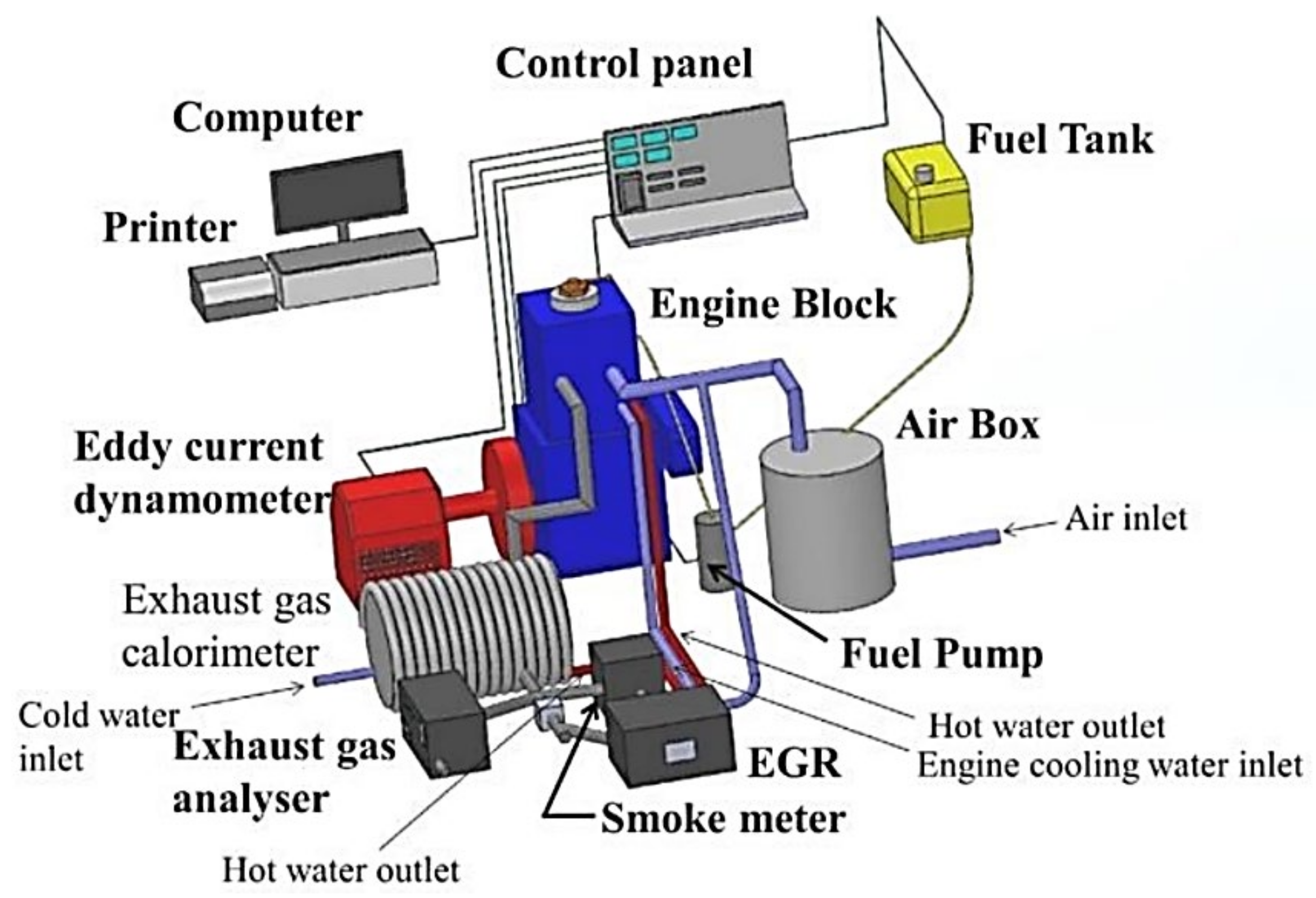 Energies 17 00129 g007
