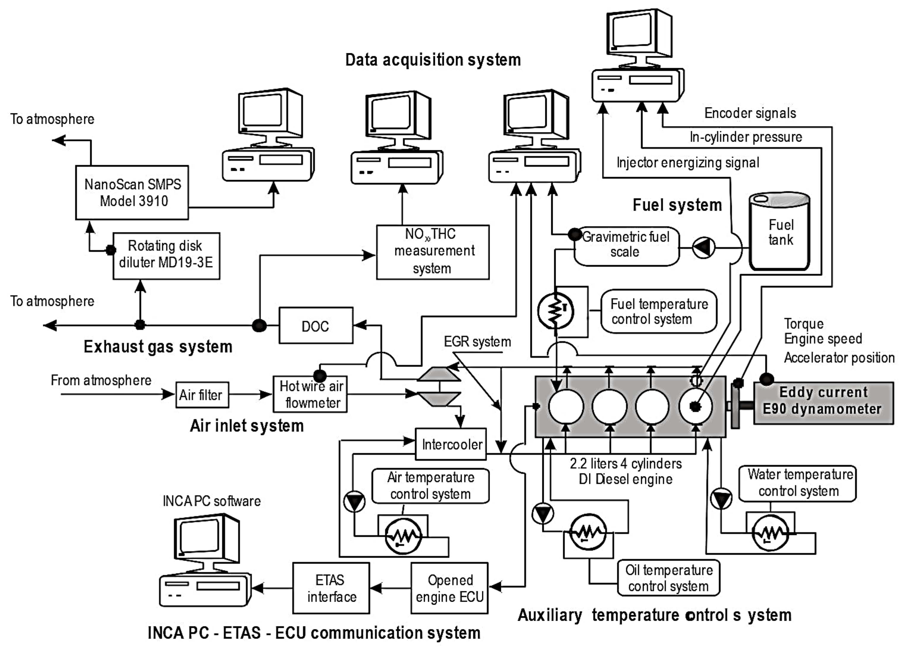 Energies 17 00129 g008