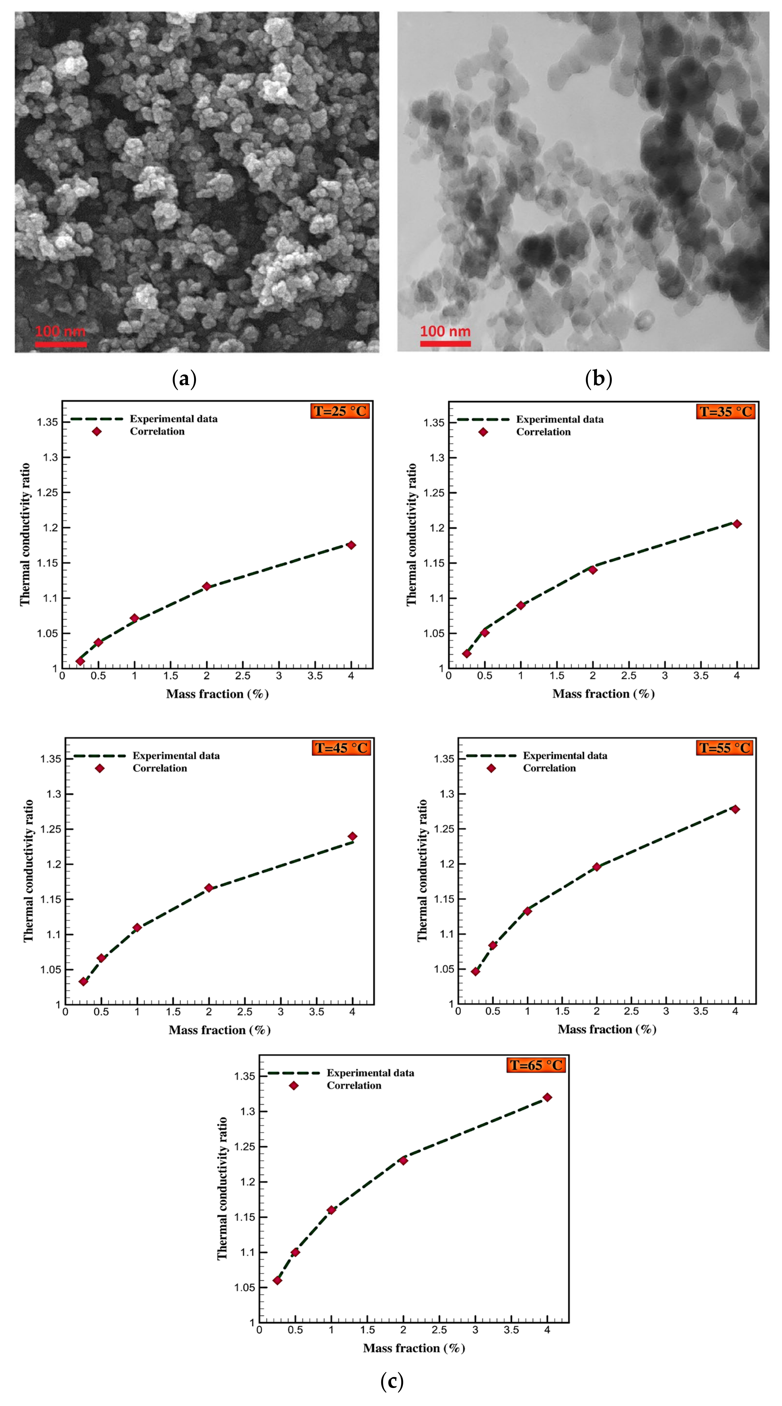 Energies 17 00129 g009