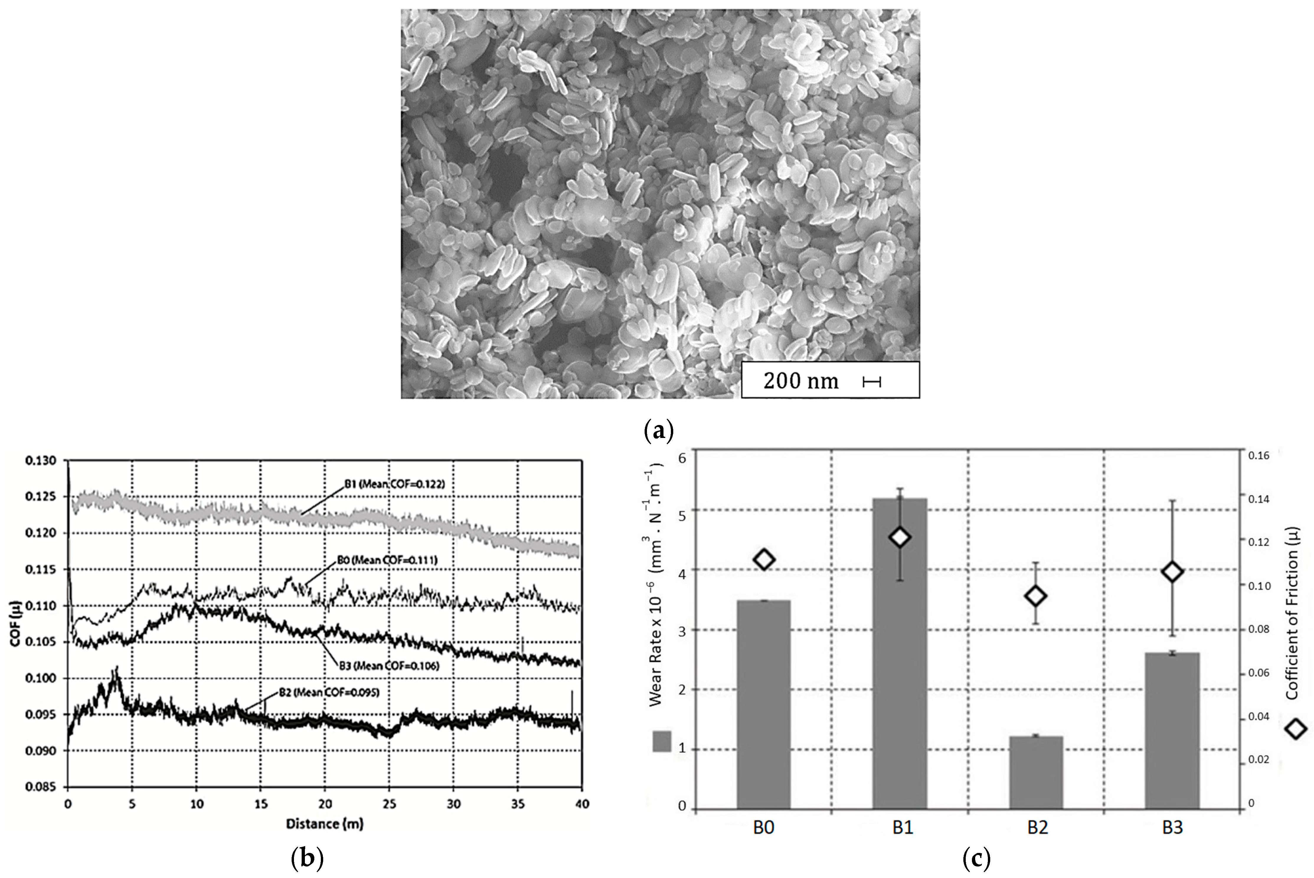 Energies 17 00129 g010