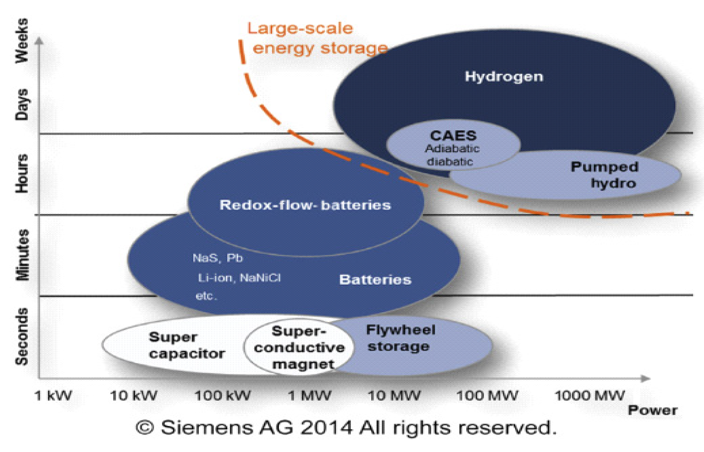 Energies 17 00130 g006