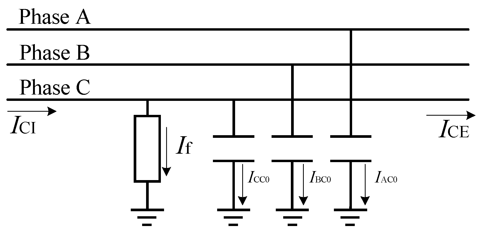 Energies 17 00132 g003