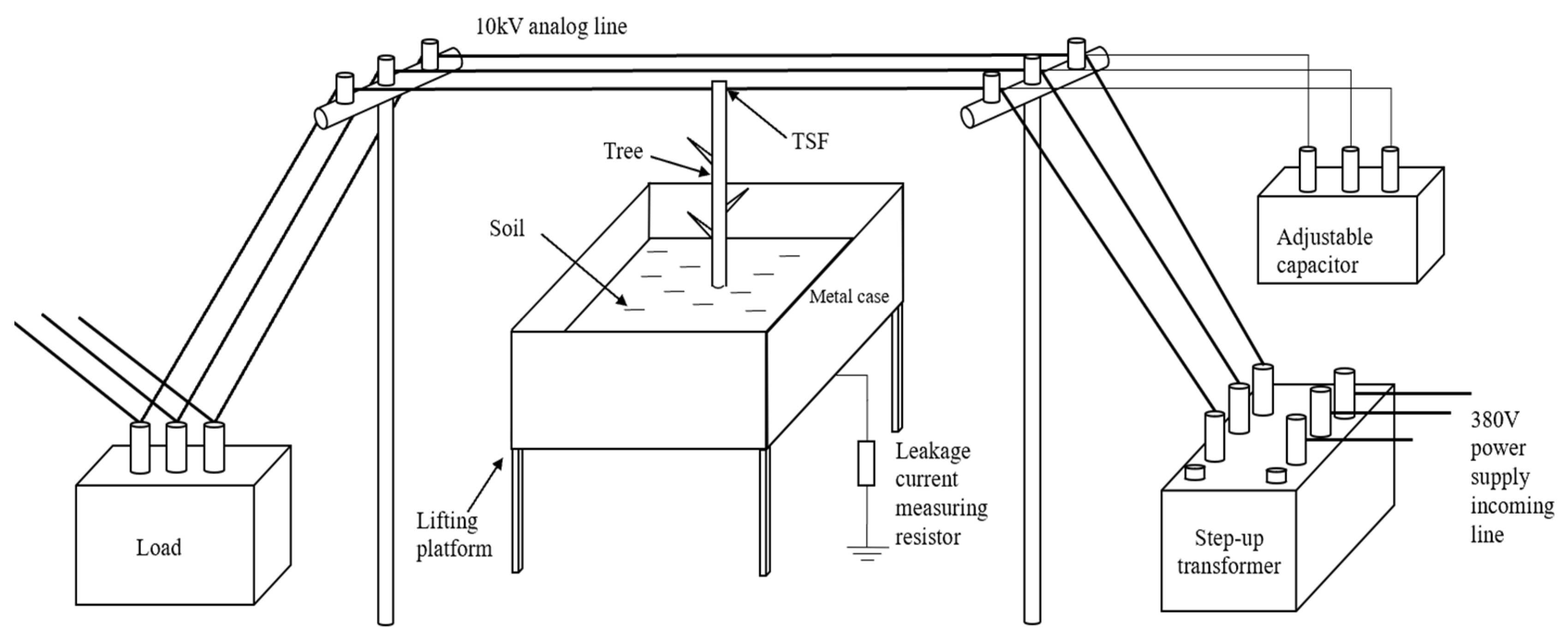Energies 17 00132 g004