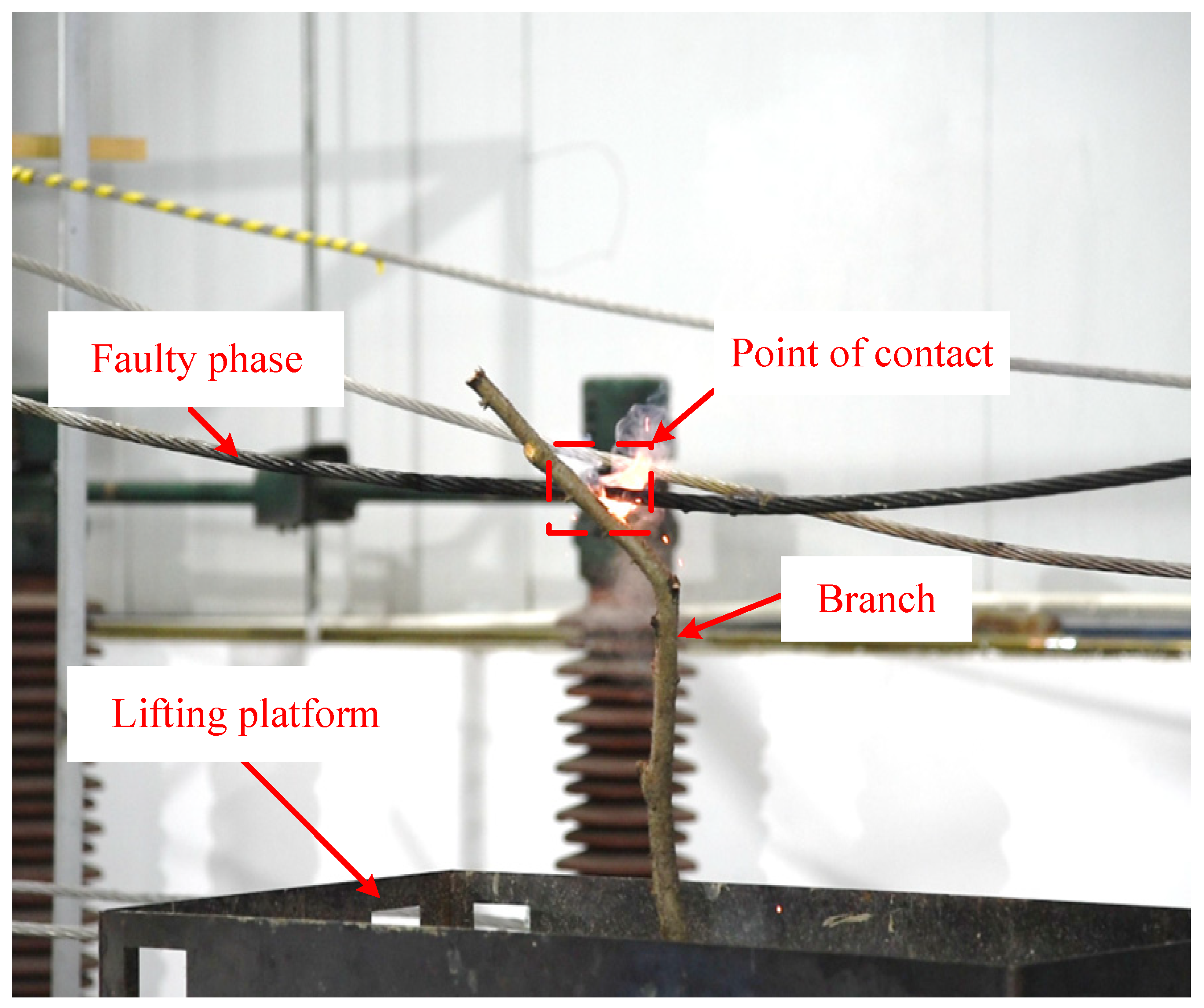 Energies 17 00132 g007