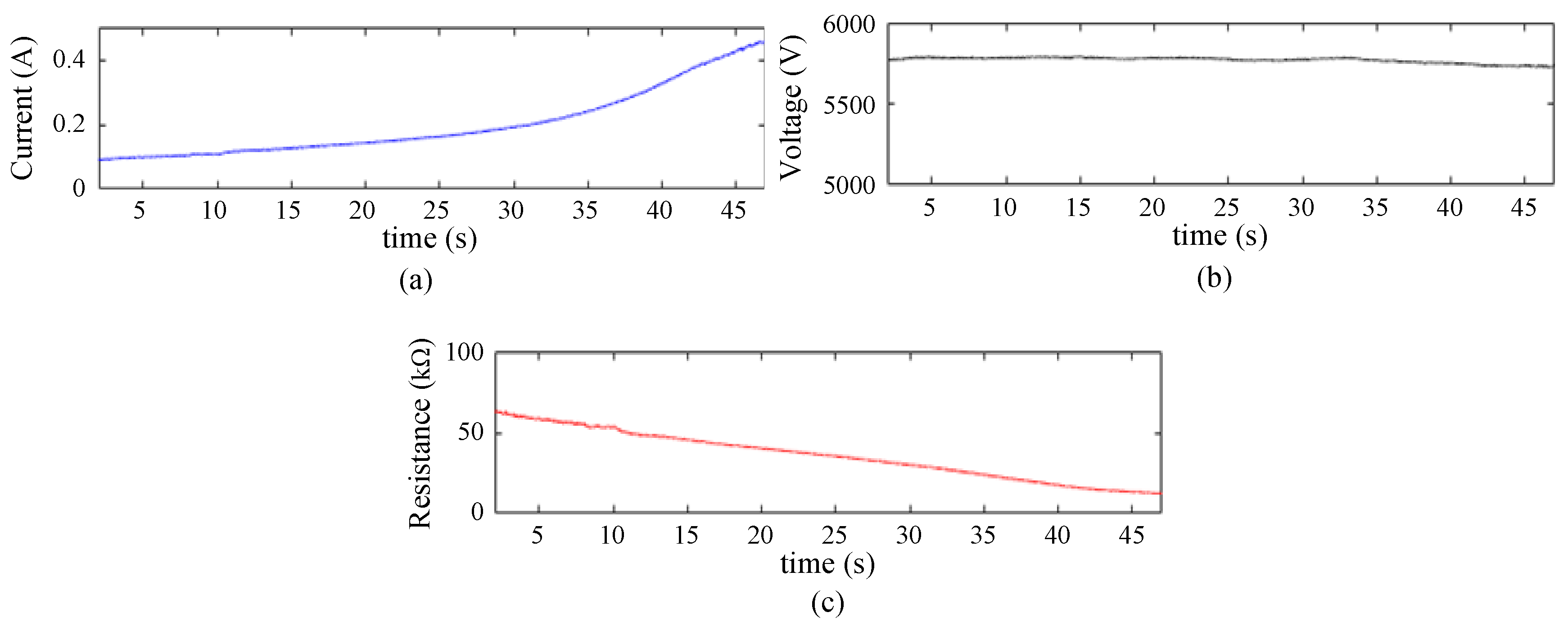 Energies 17 00132 g008
