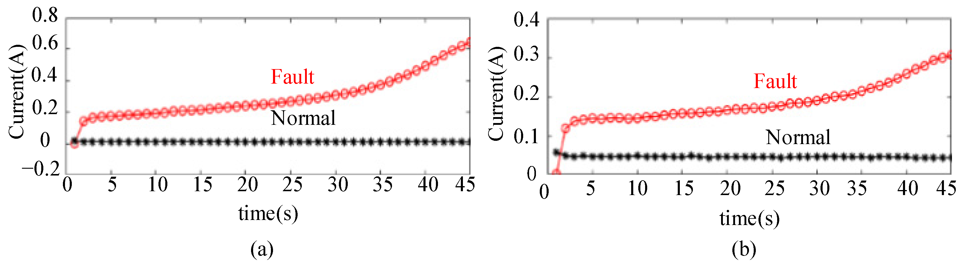 Energies 17 00132 g011