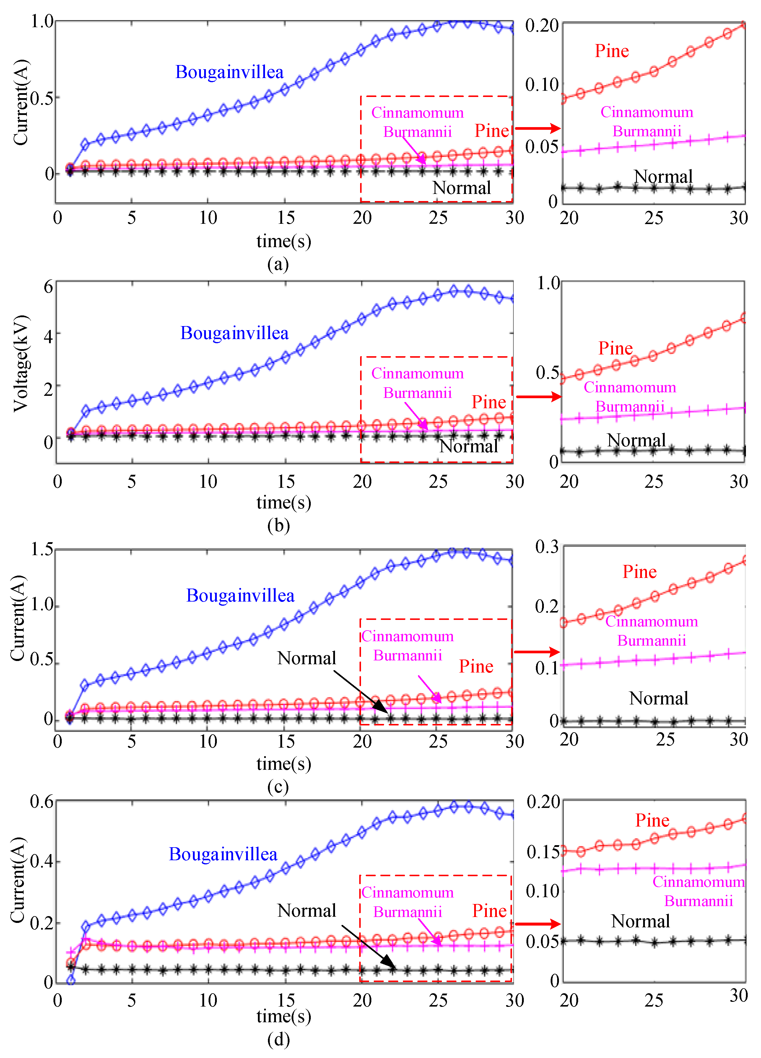 Energies 17 00132 g014