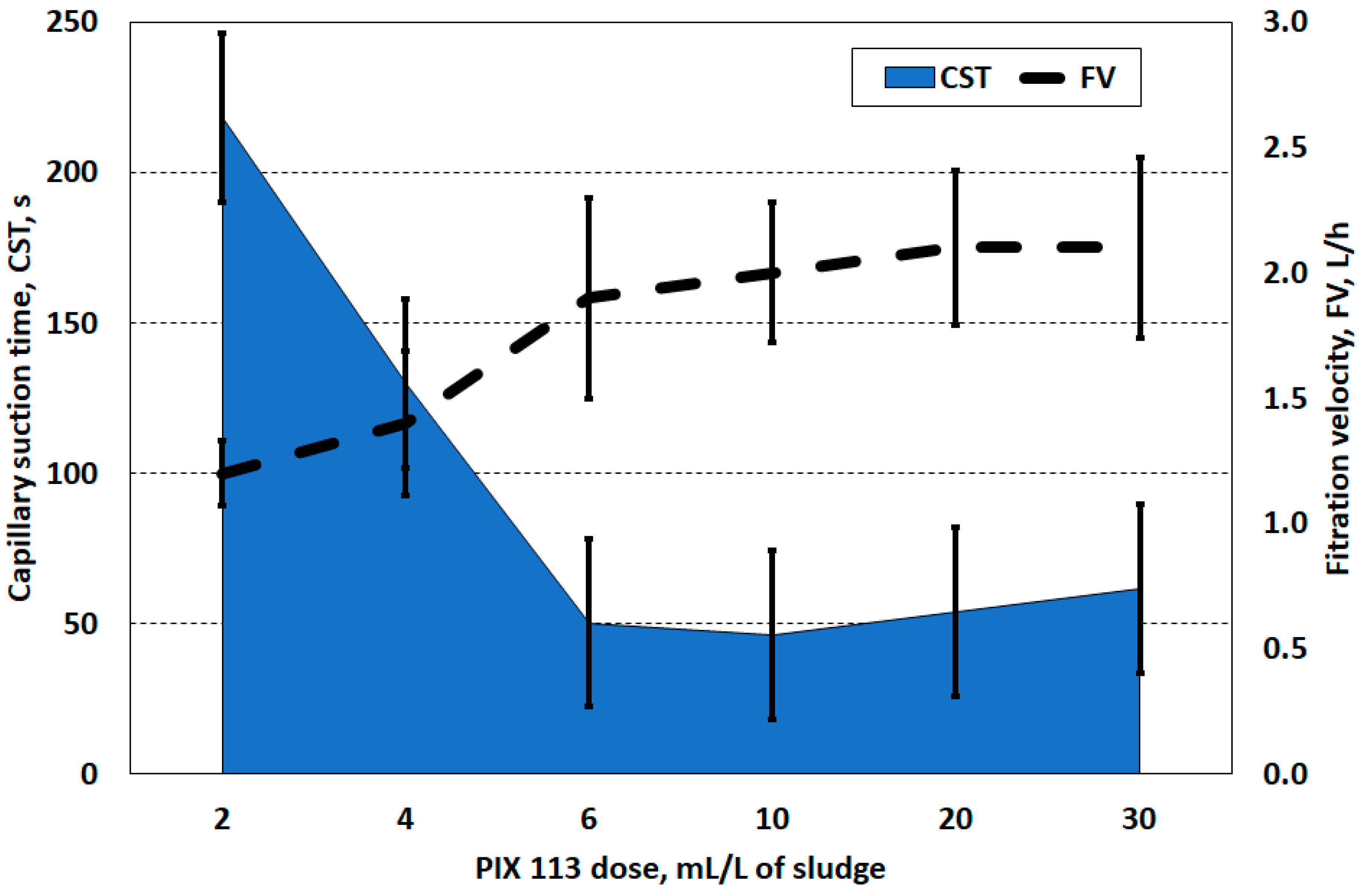 Energies 17 00134 g002