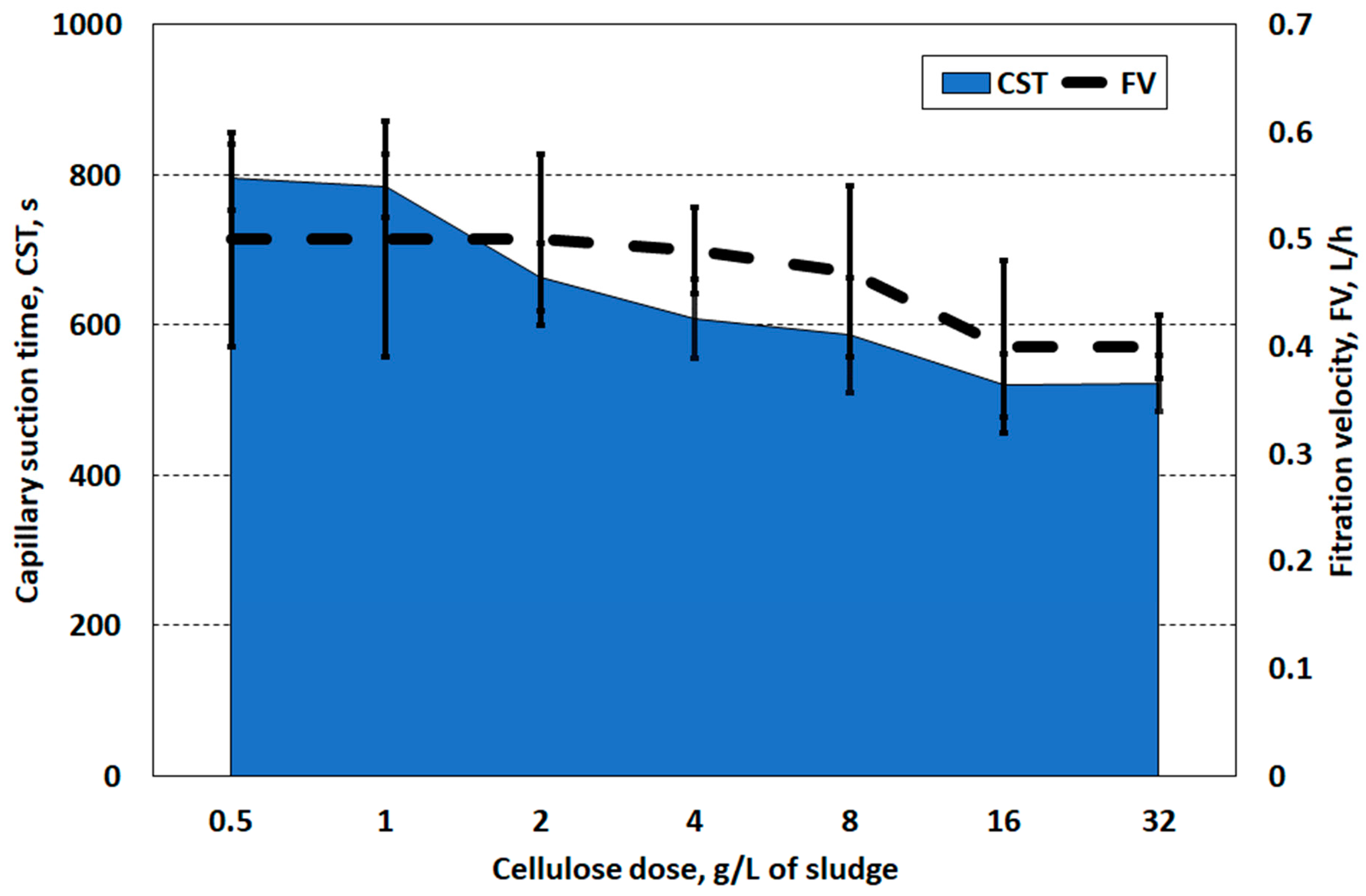 Energies 17 00134 g004