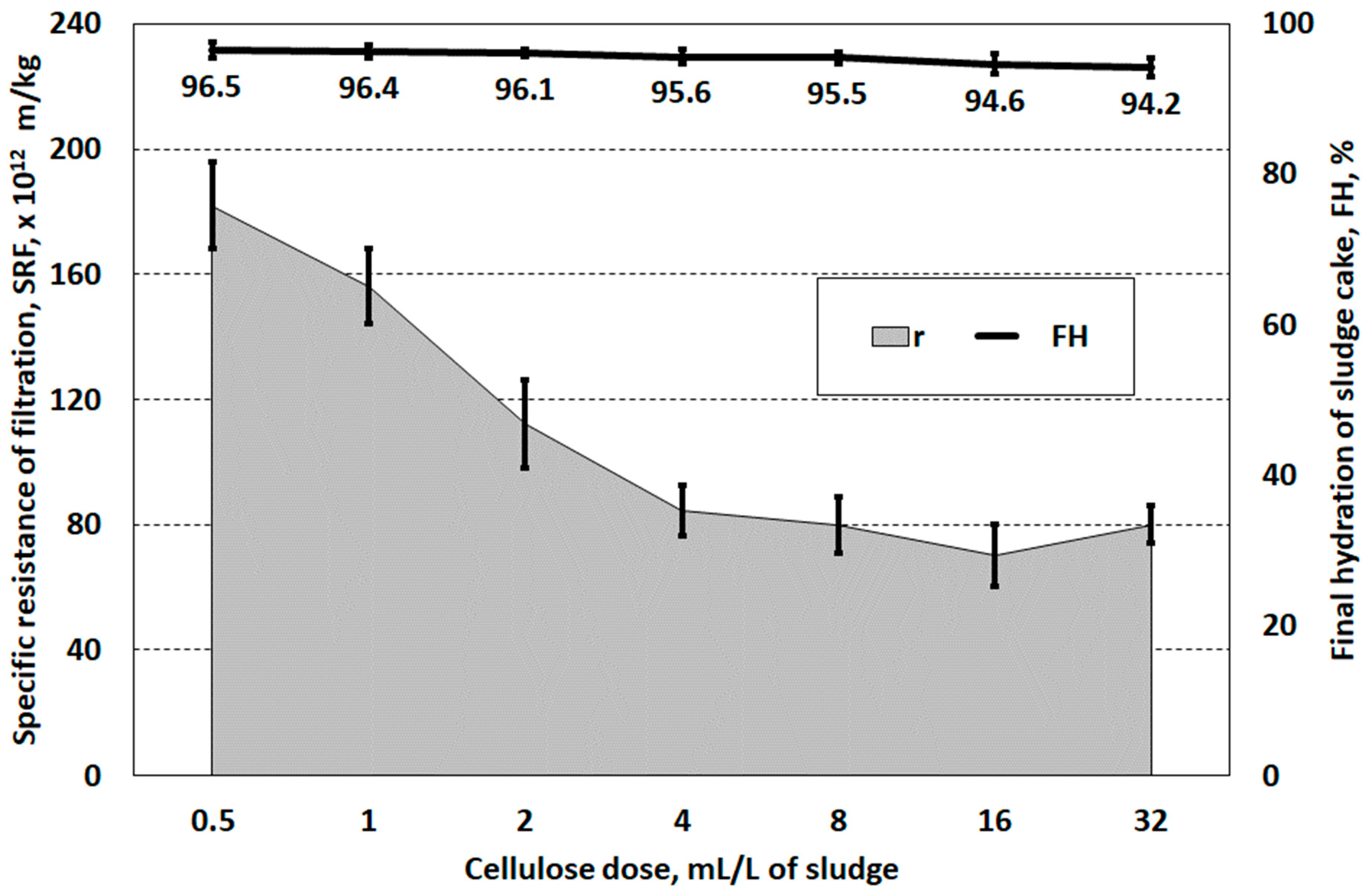 Energies 17 00134 g005