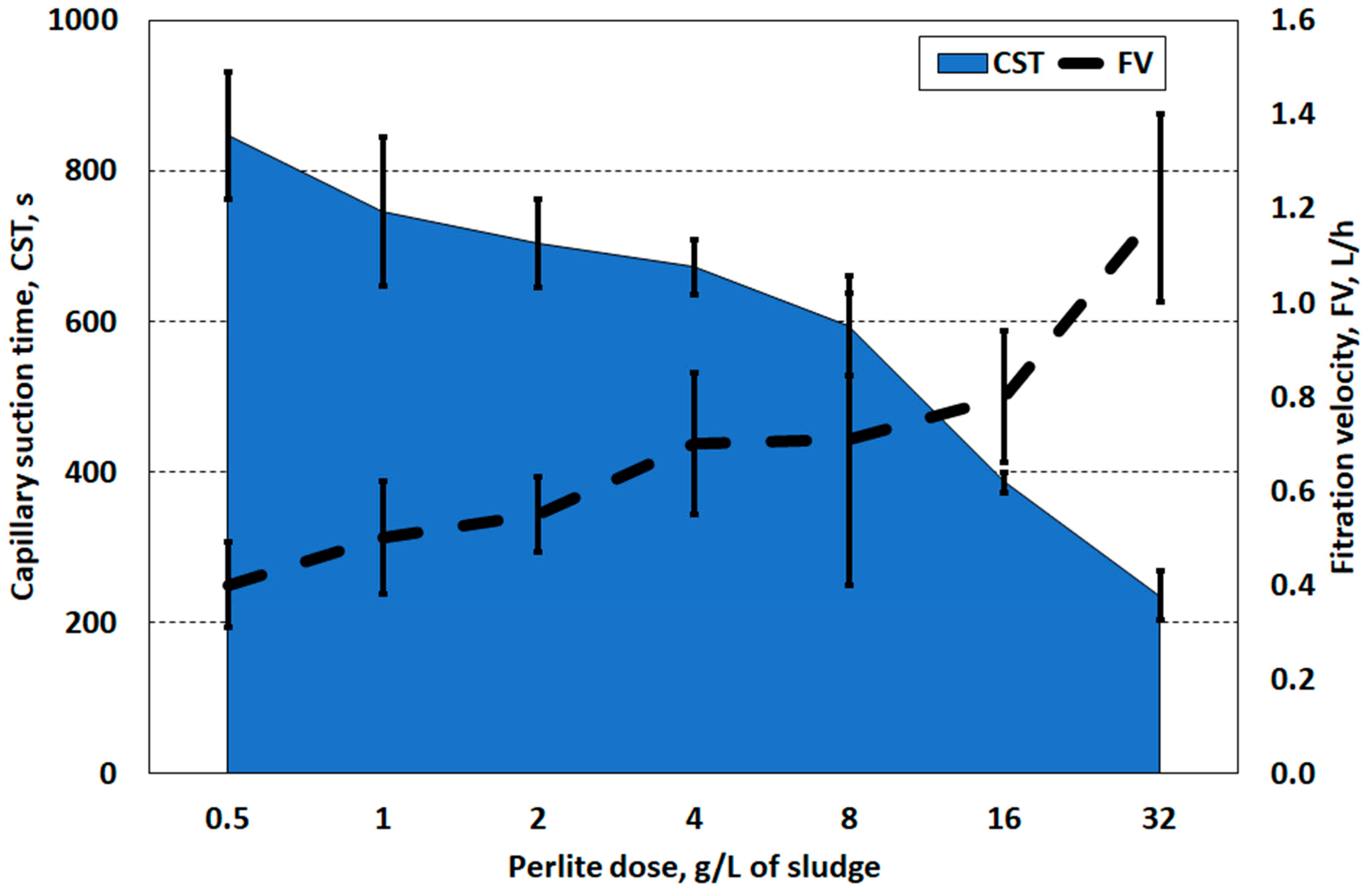 Energies 17 00134 g006