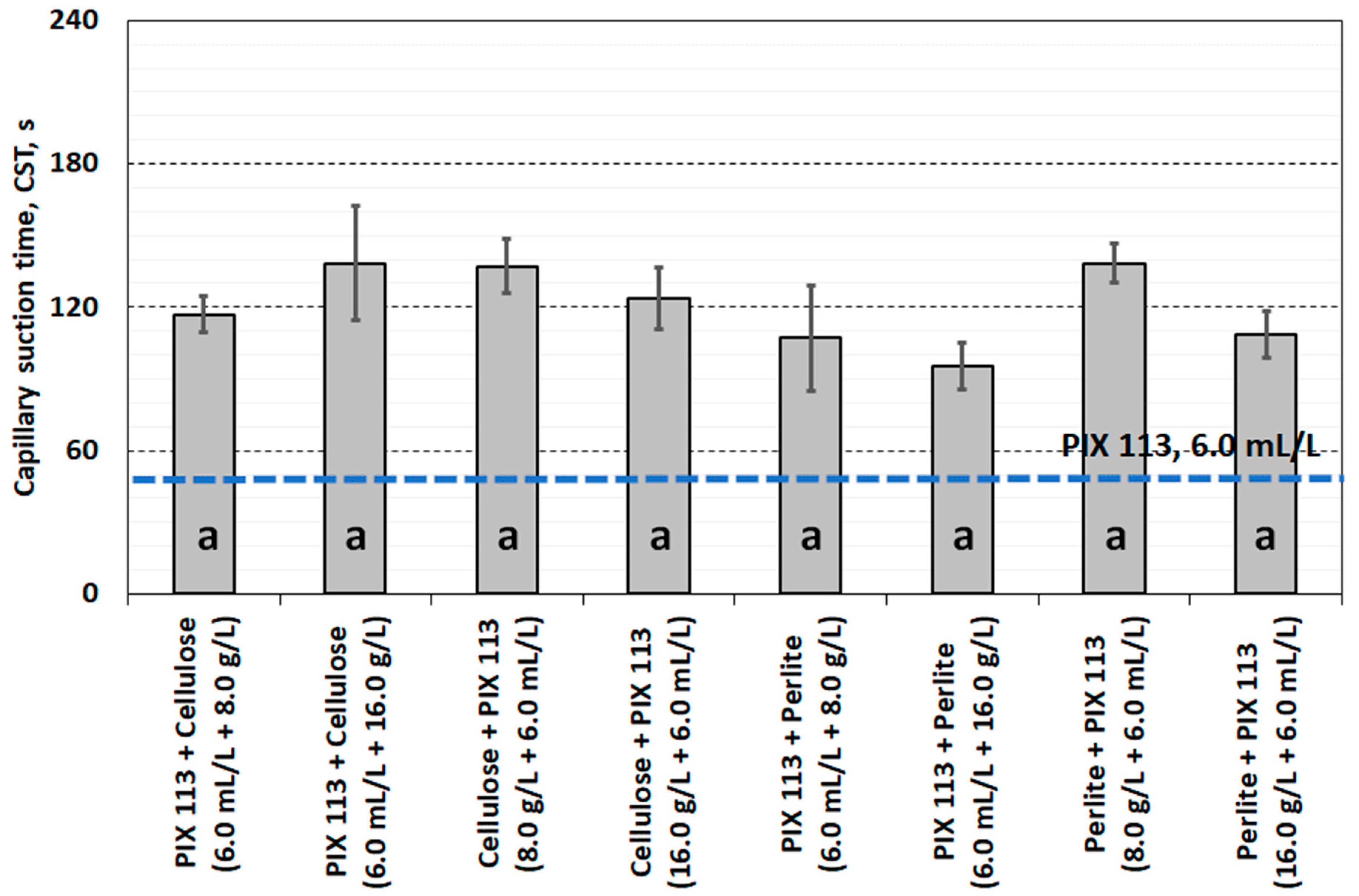 Energies 17 00134 g008