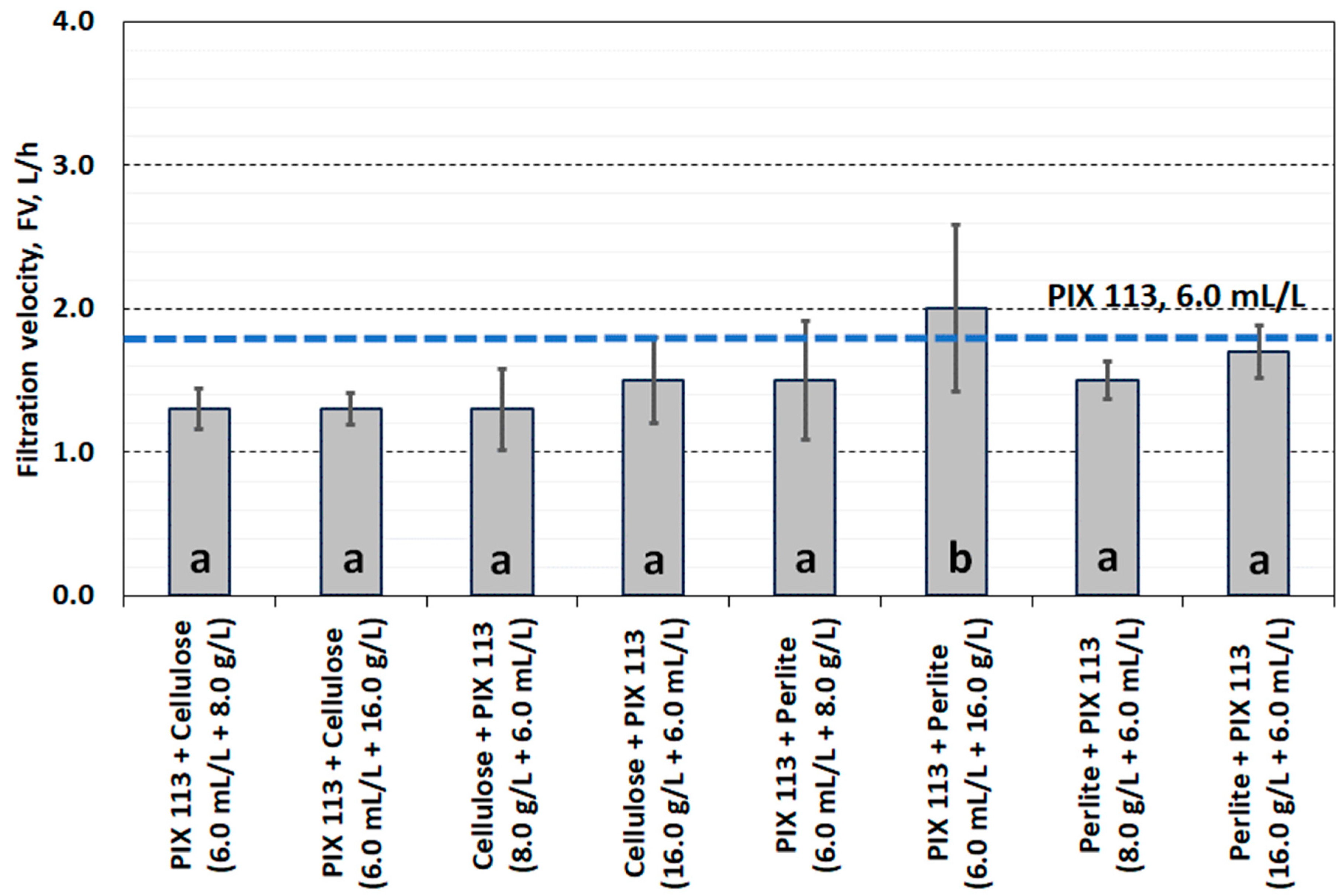 Energies 17 00134 g009