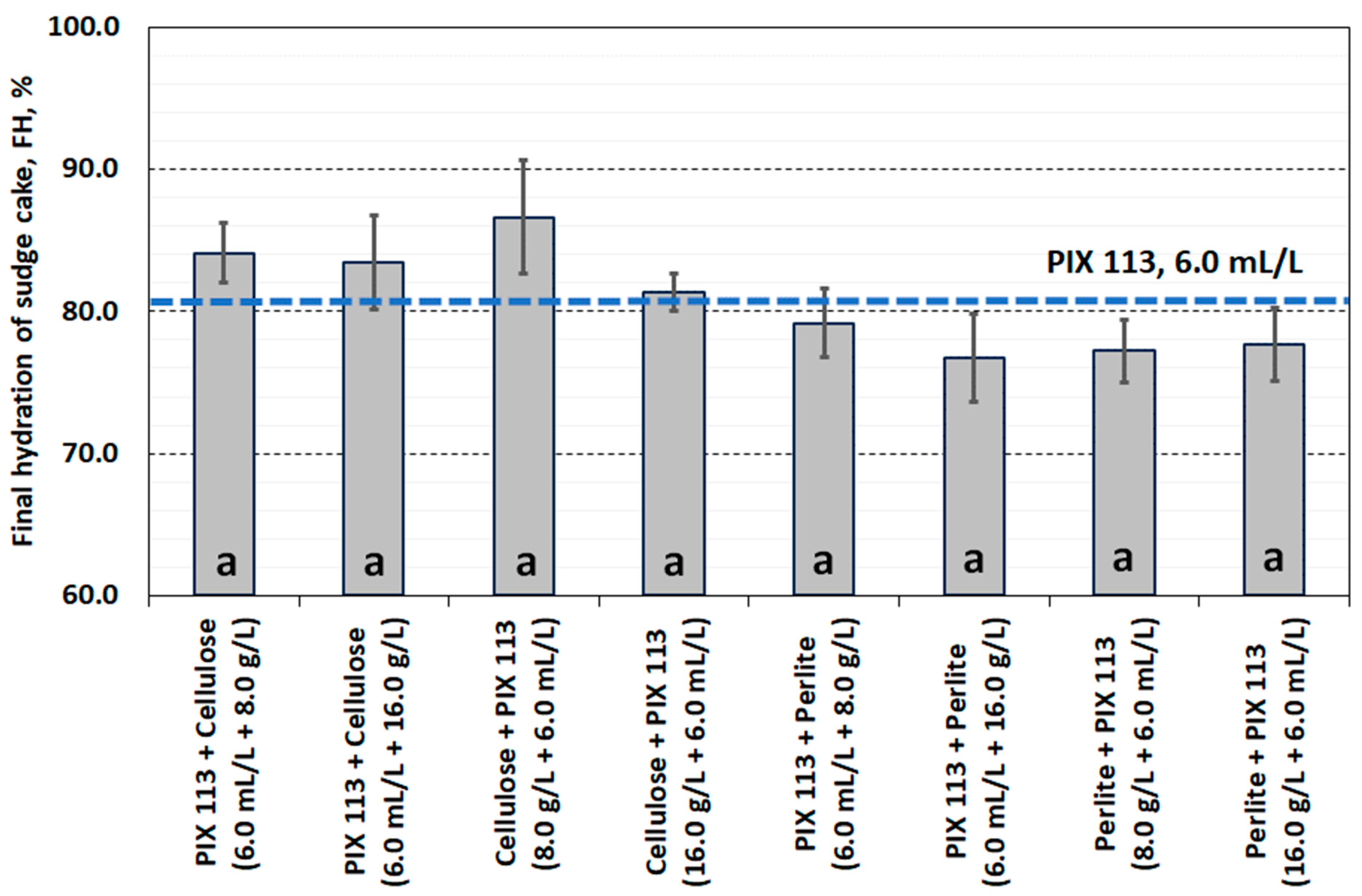 Energies 17 00134 g011
