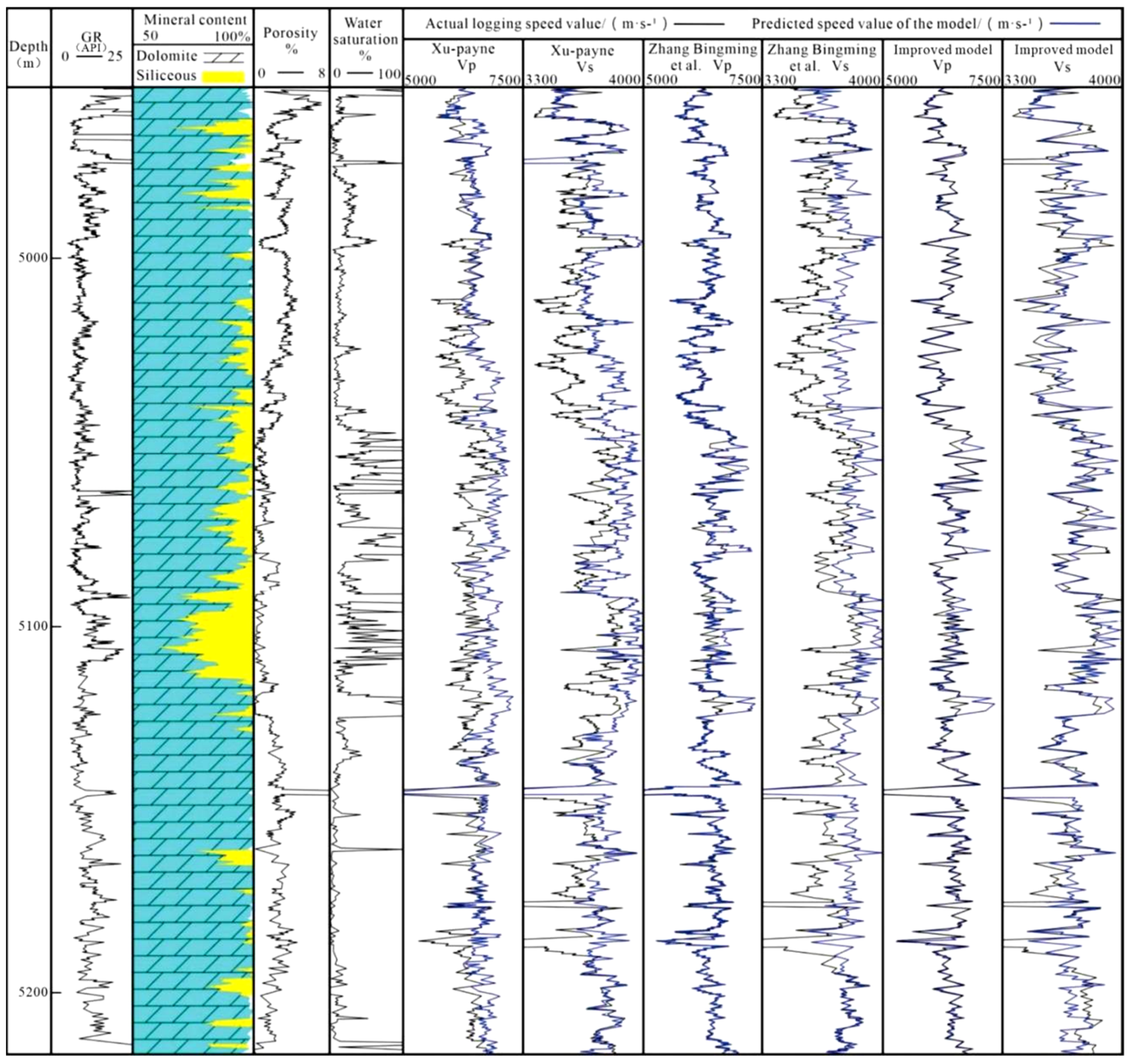 Energies 17 00135 g005