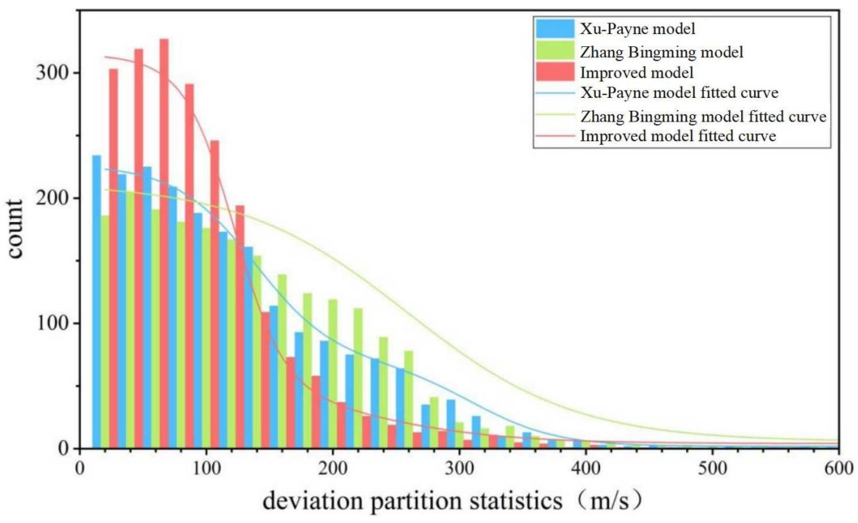 Energies 17 00135 g006