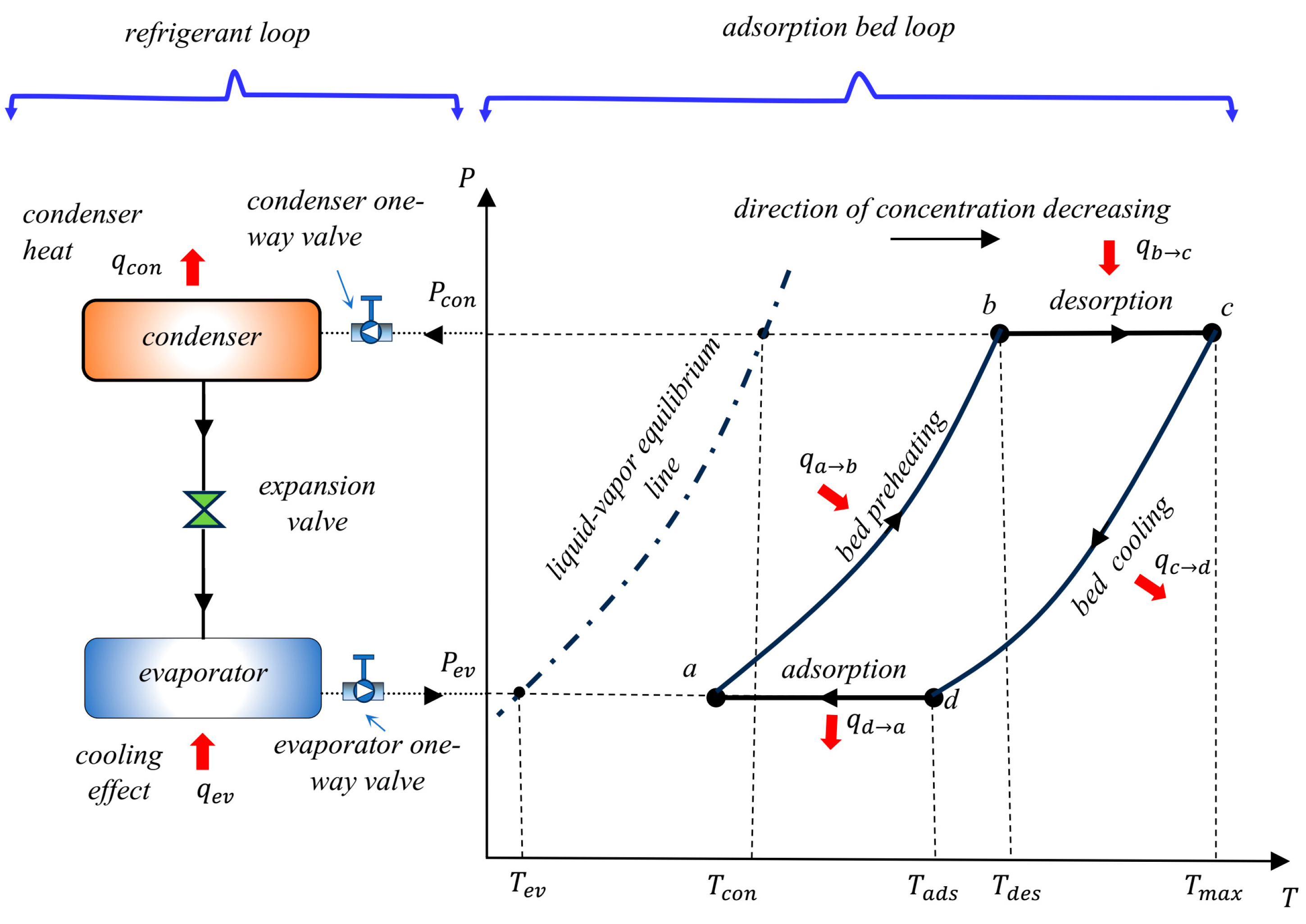 Energies 17 00136 g003