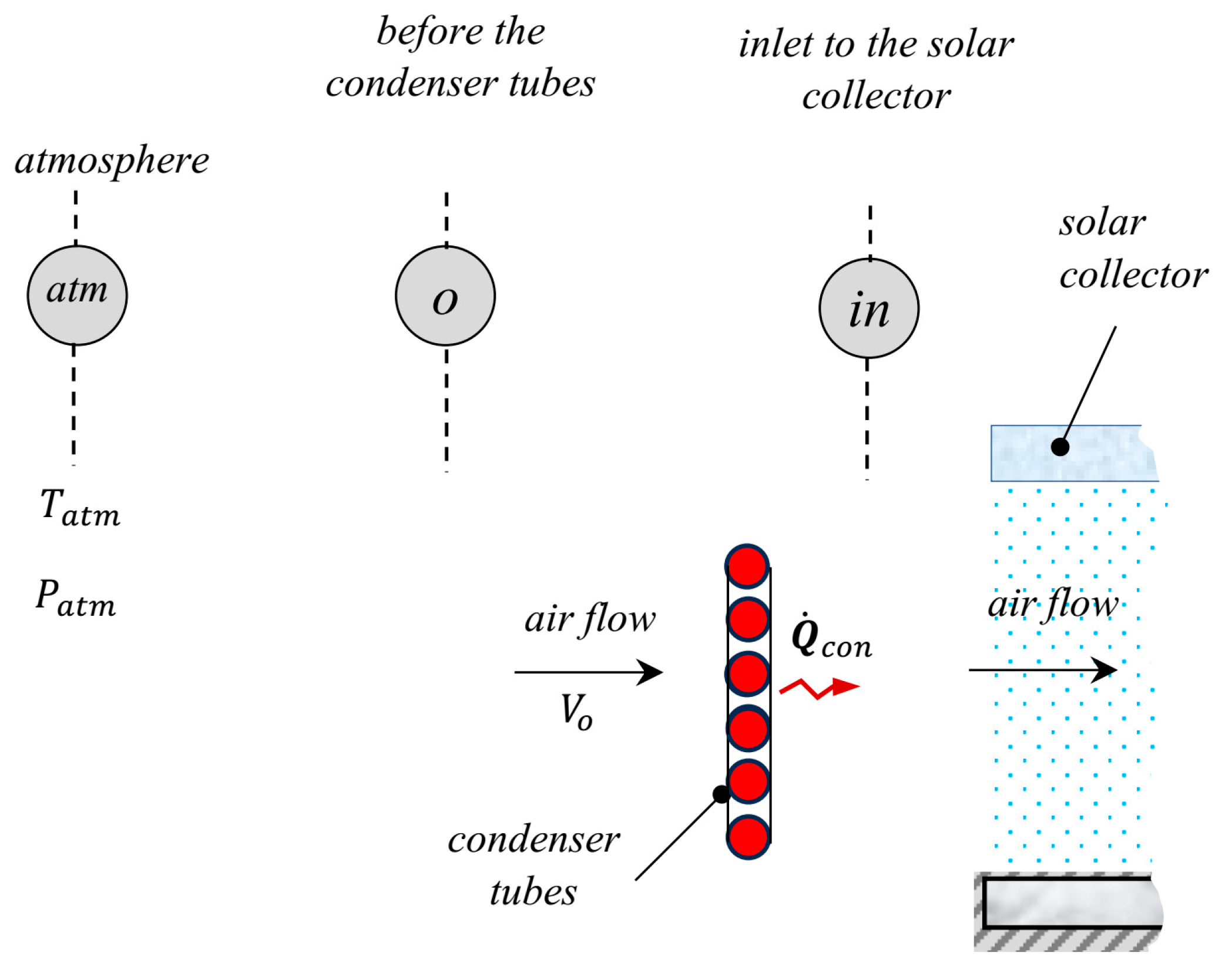 Energies 17 00136 g004