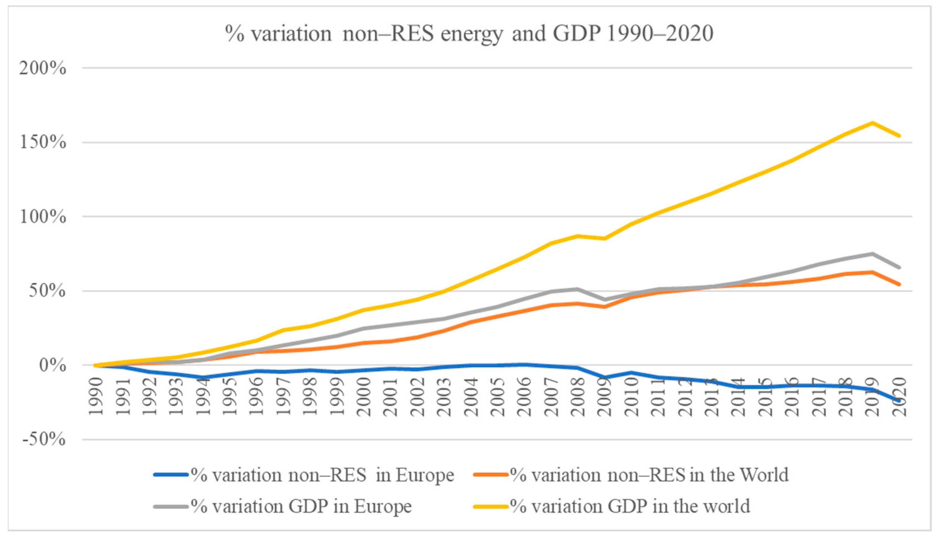 Energies 17 00137 g002