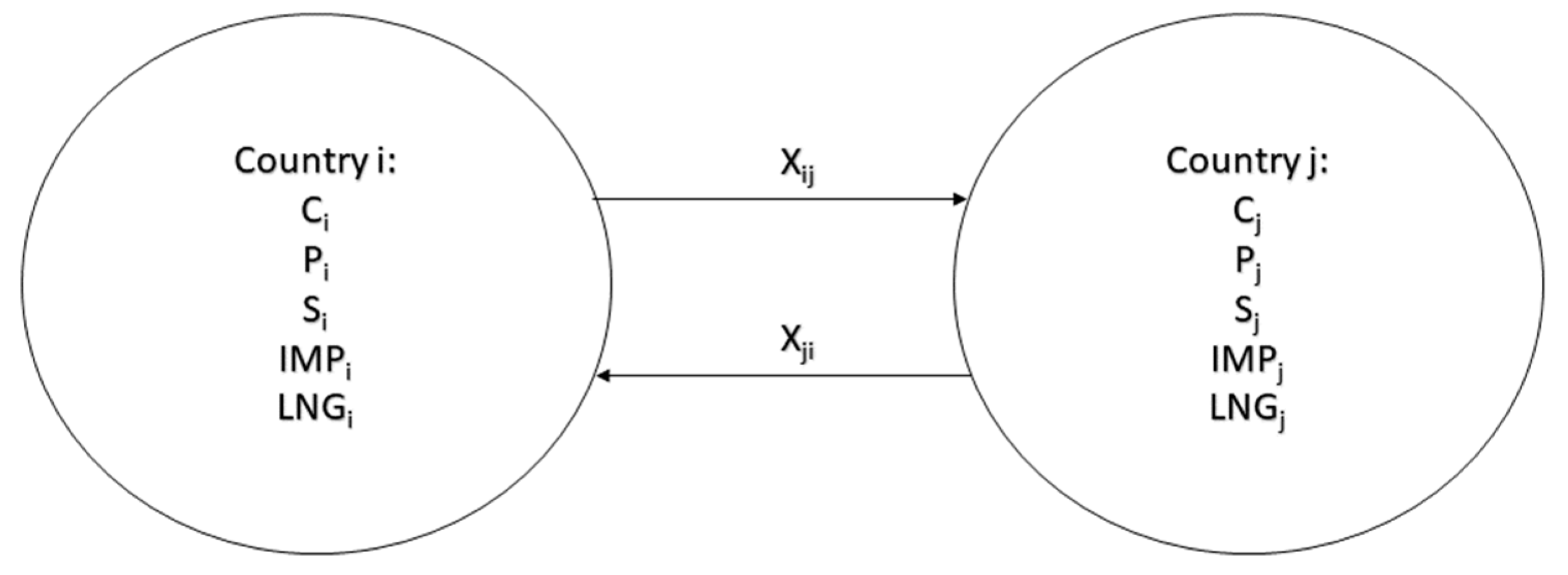 Energies 17 00137 g005