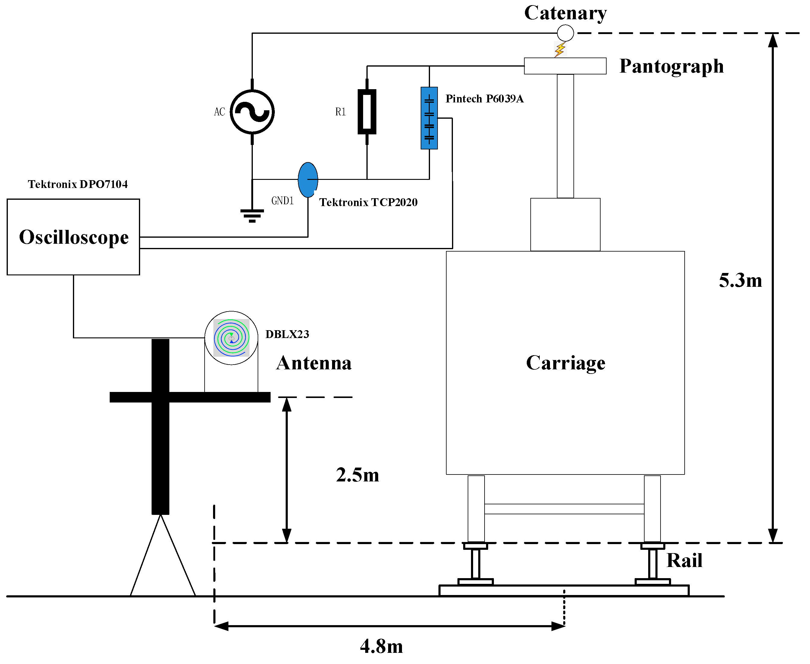 Energies 17 00138 g004