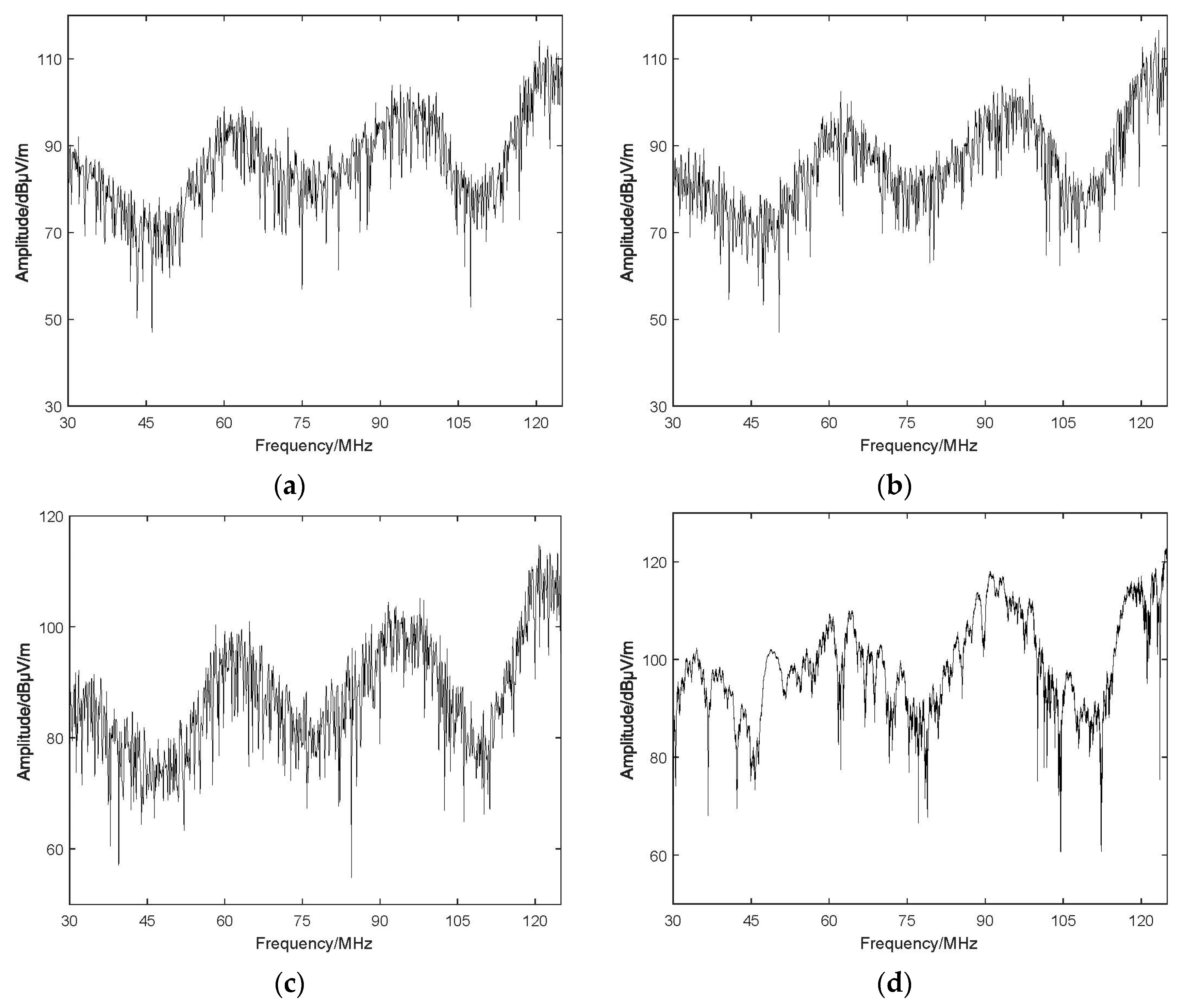 Energies 17 00138 g008