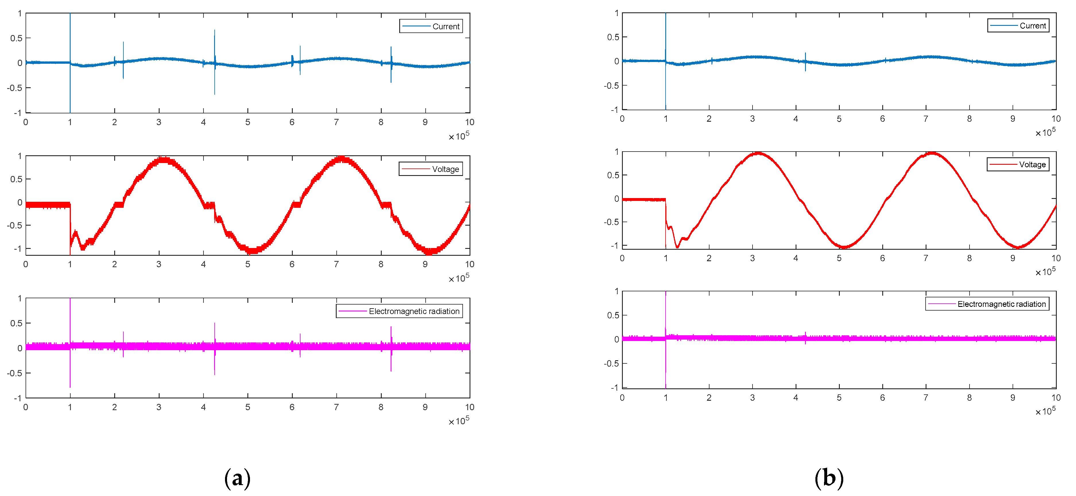 Energies 17 00138 g009