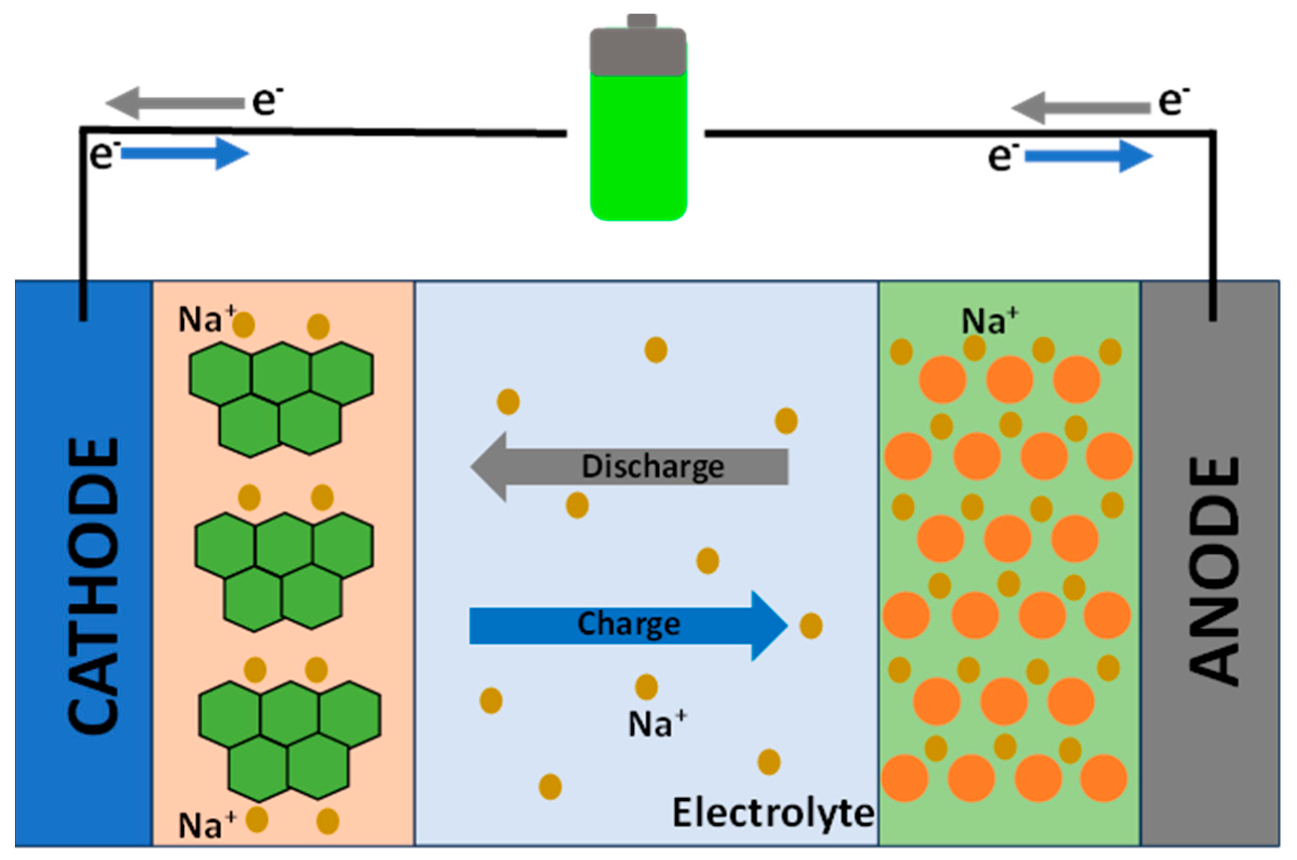 Energies 17 00140 g005