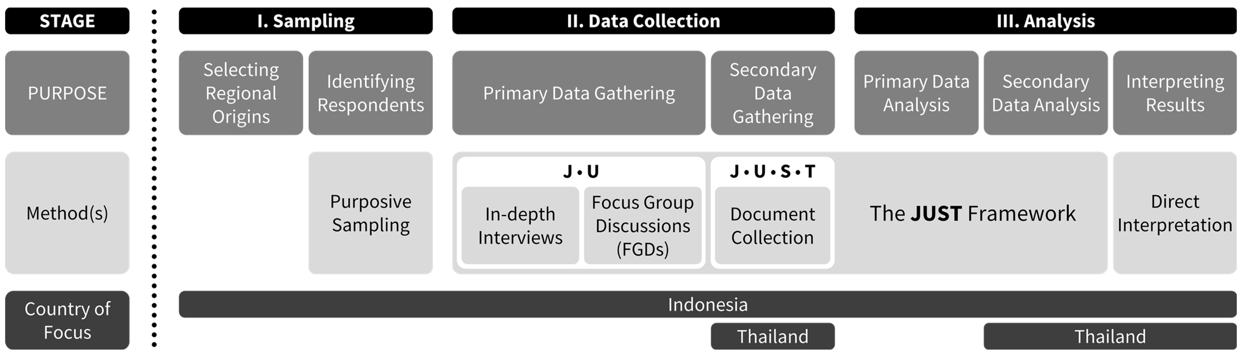 Energies 17 00141 g003