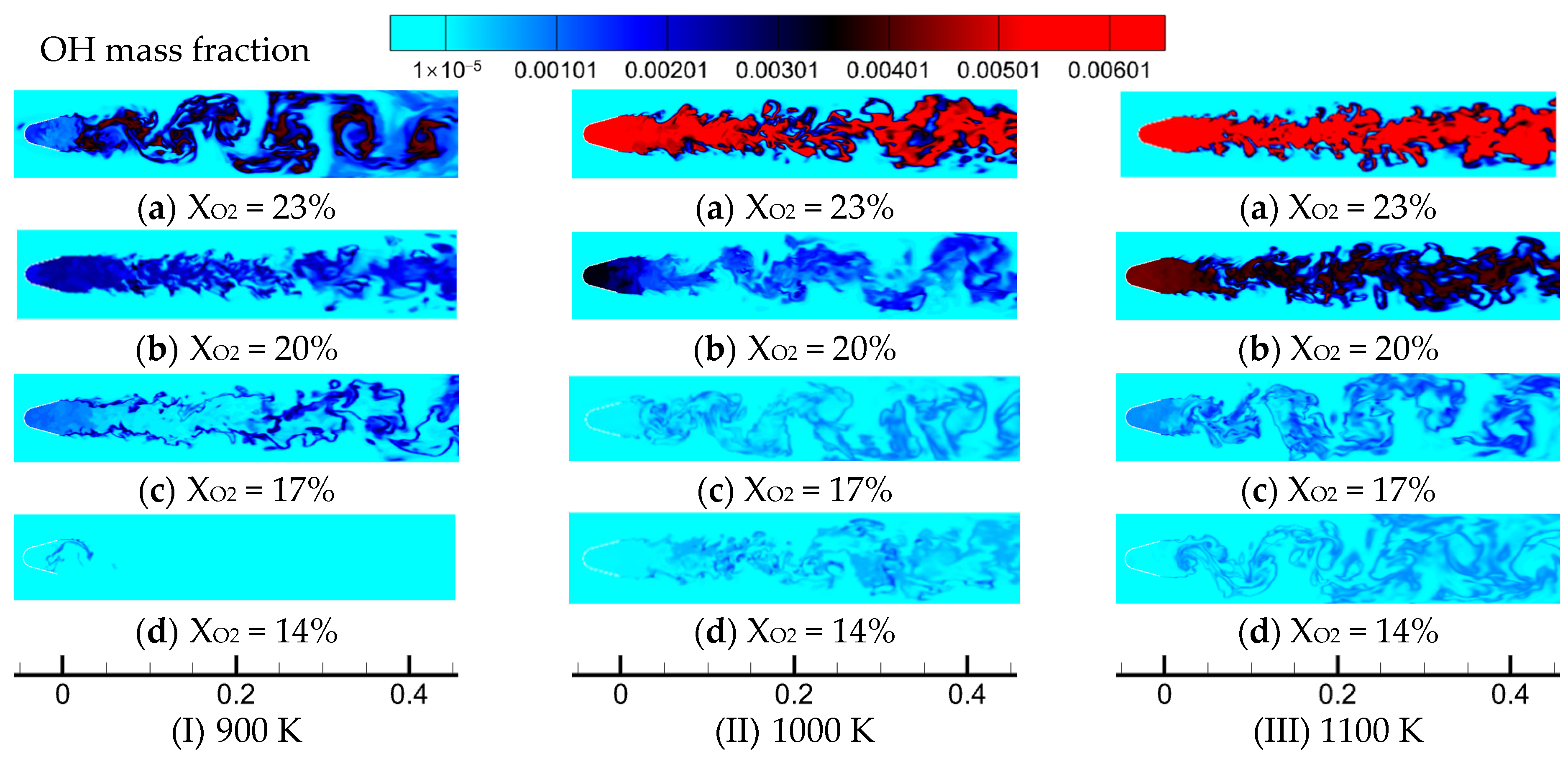 Energies 17 00142 g006