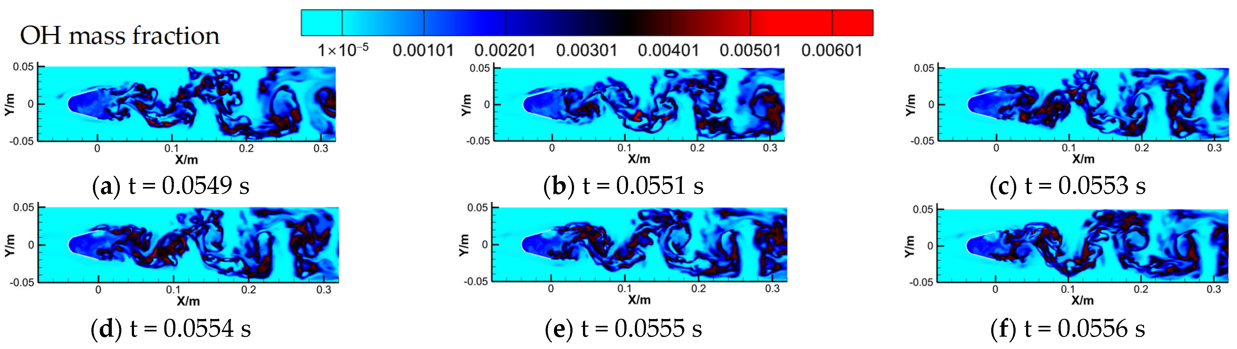Energies 17 00142 g009