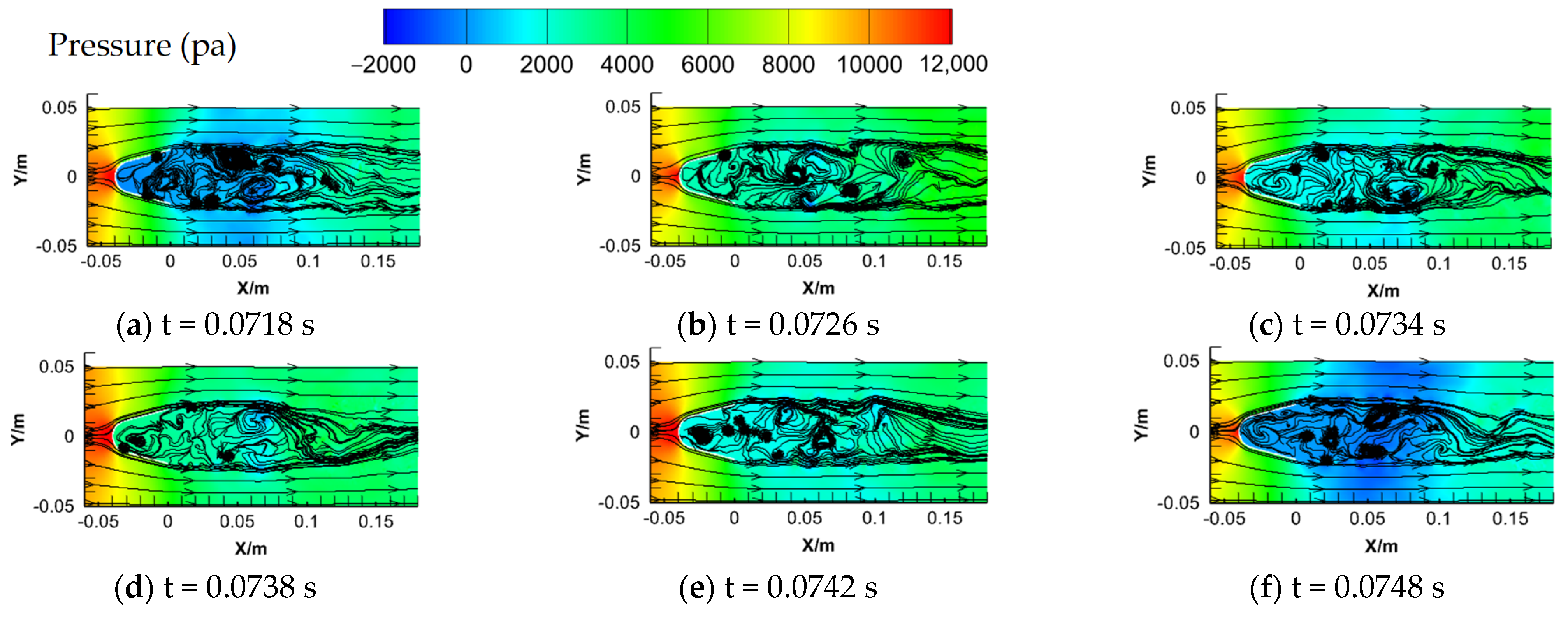 Energies 17 00142 g011