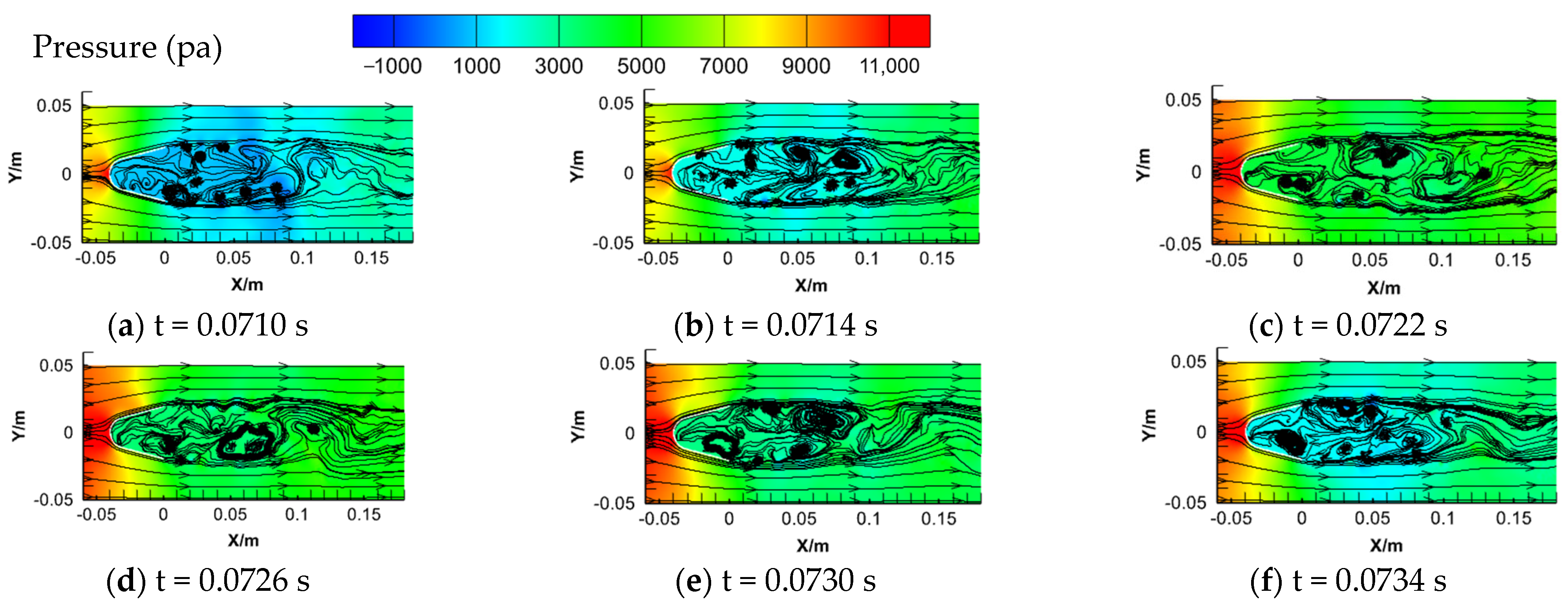 Energies 17 00142 g014