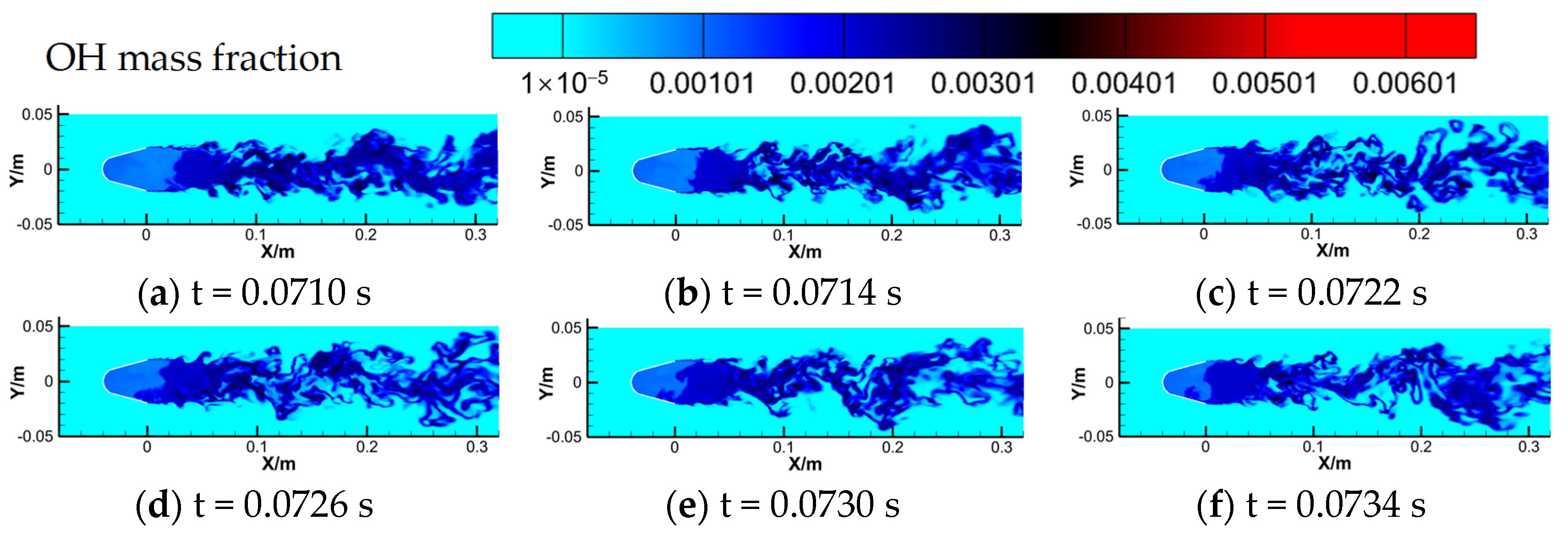Energies 17 00142 g015