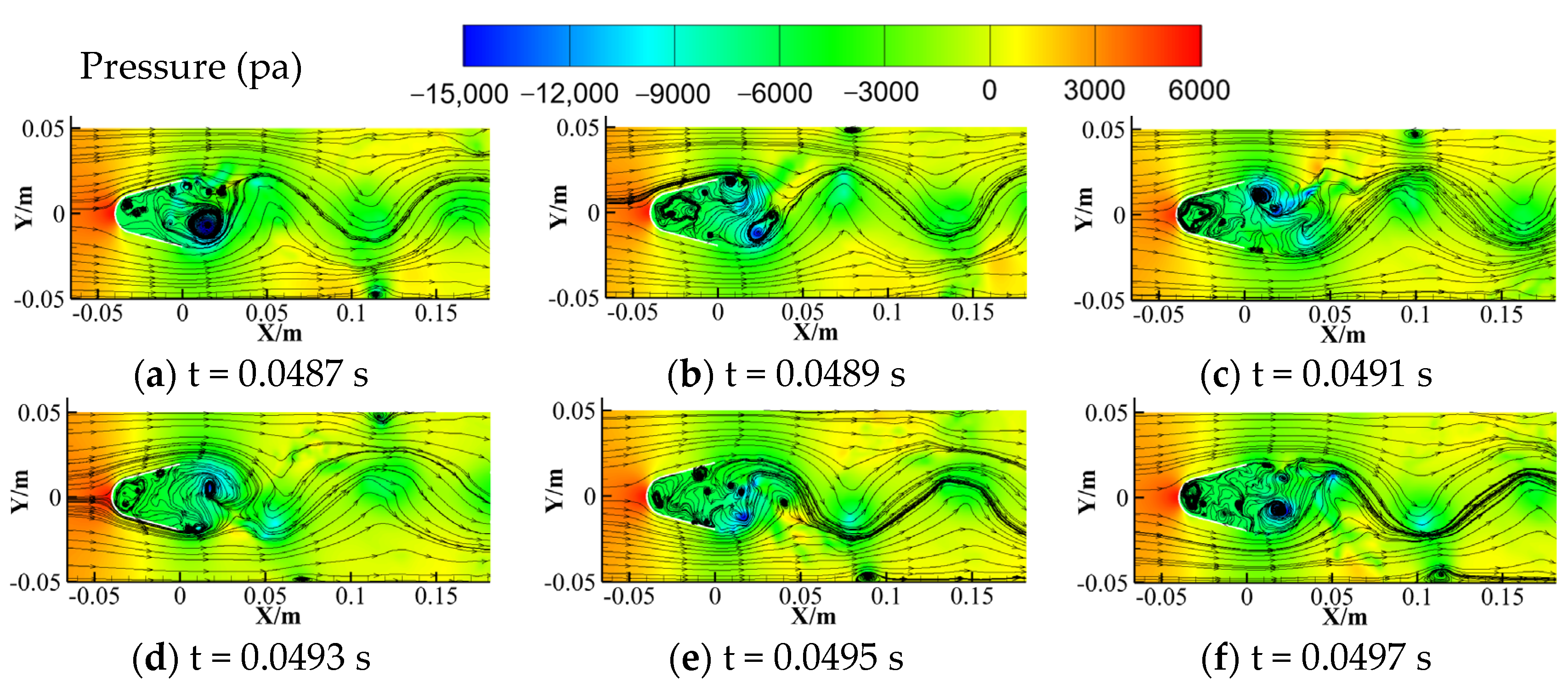 Energies 17 00142 g017