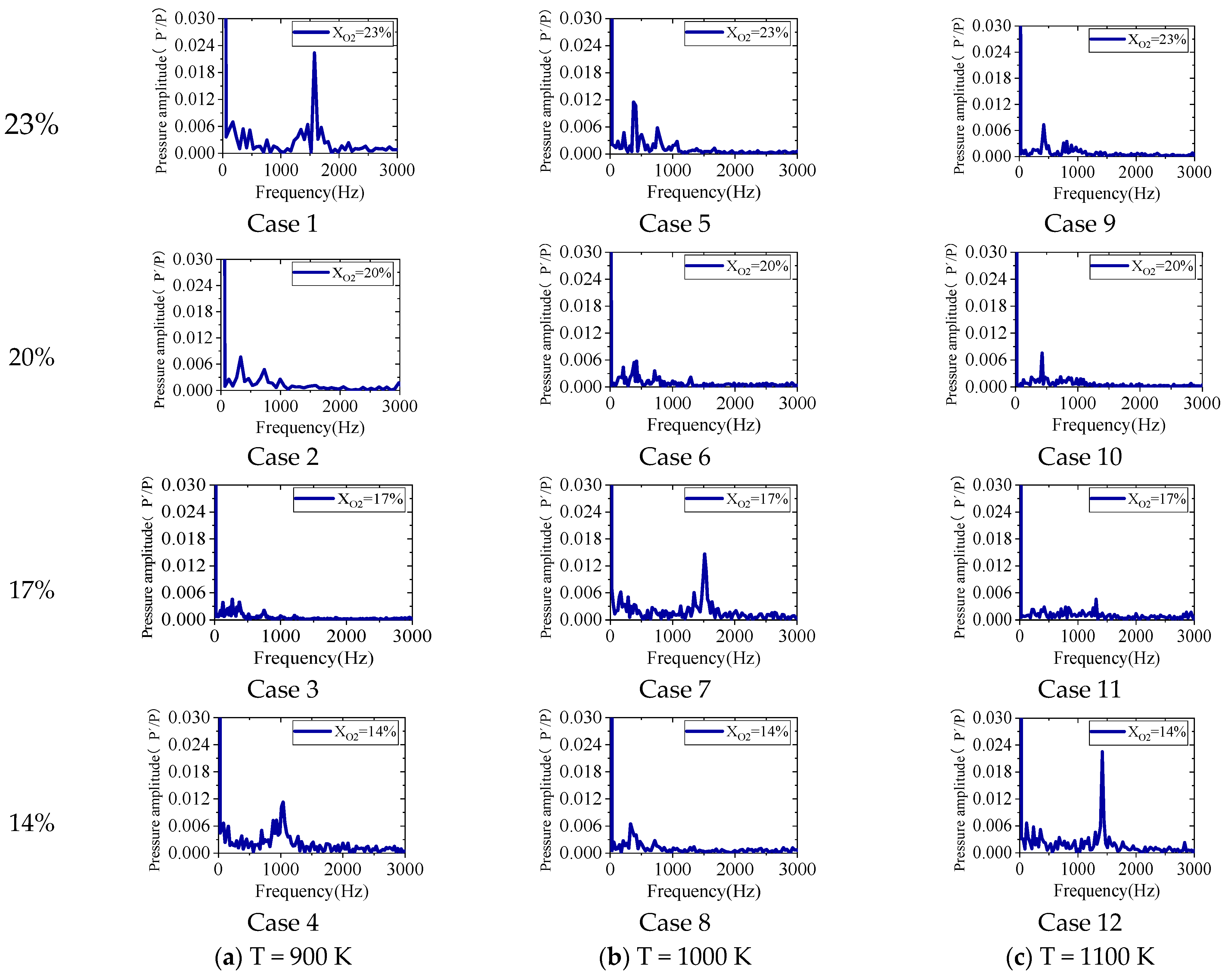 Energies 17 00142 g023