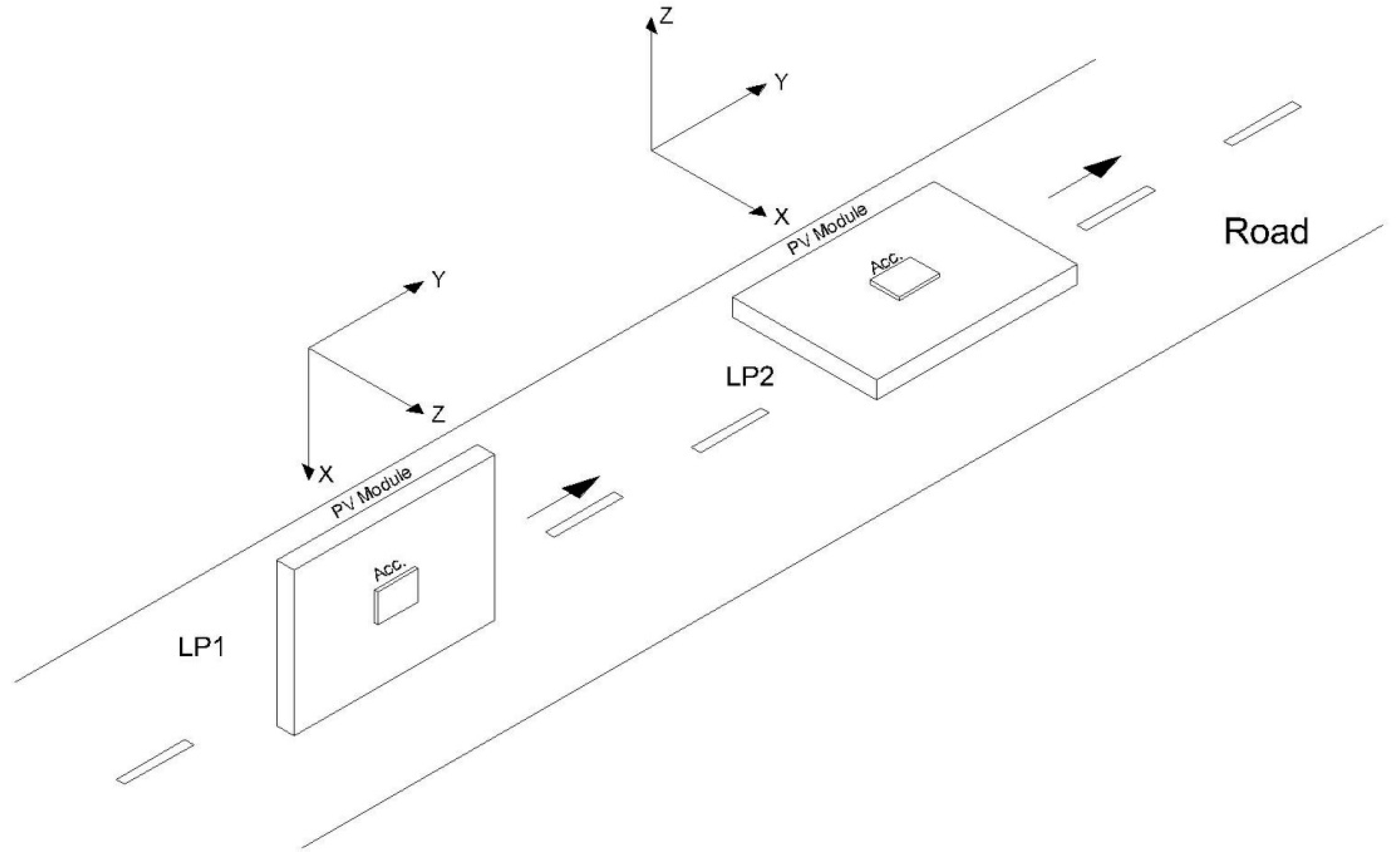Energies 17 00145 g001
