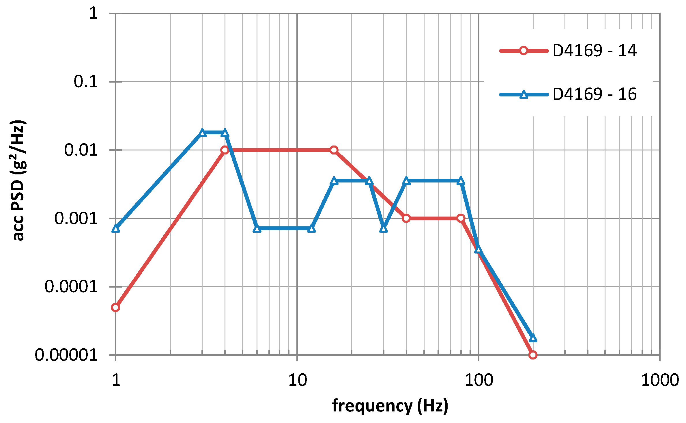Energies 17 00145 g002