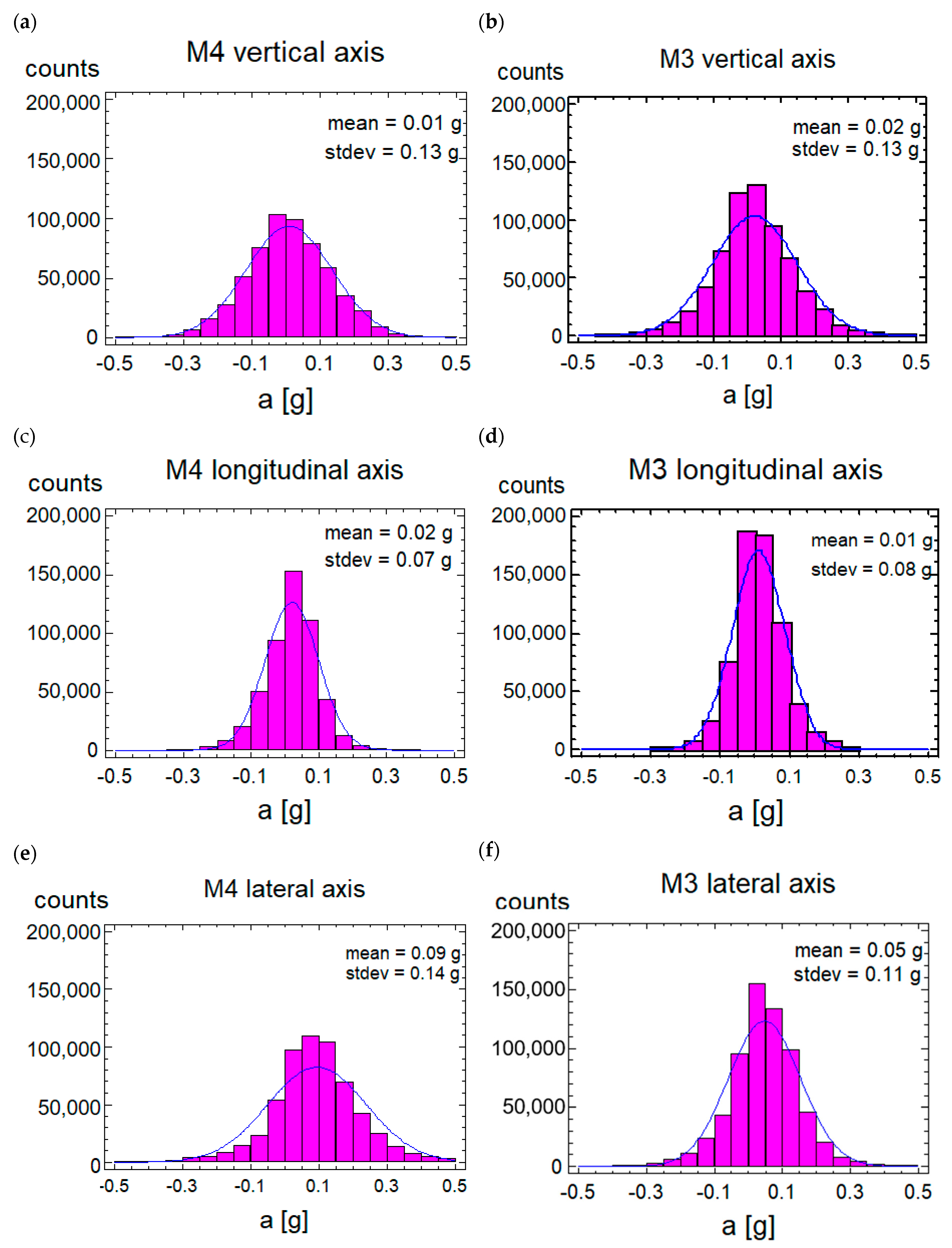 Energies 17 00145 g005