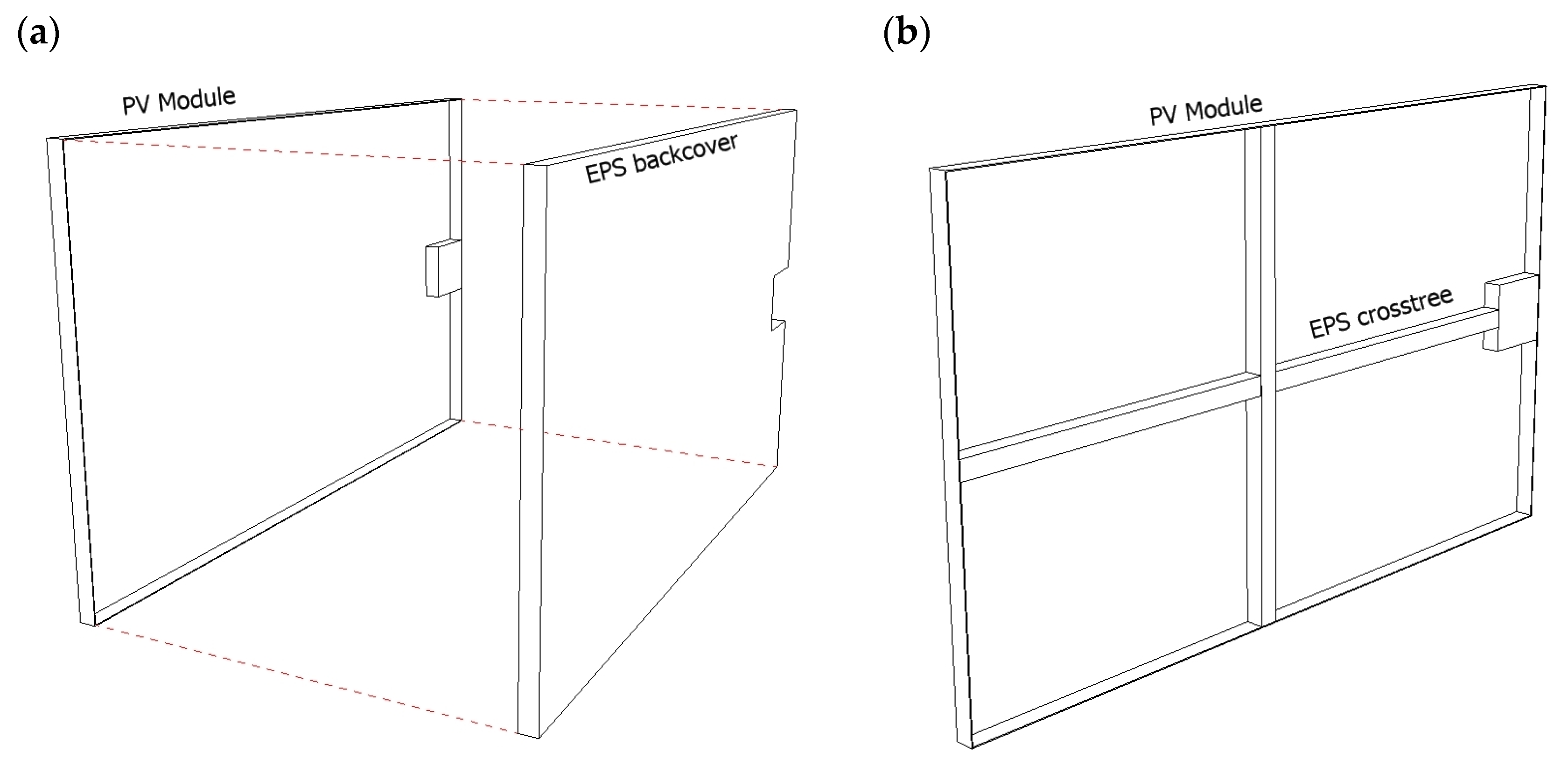 Energies 17 00145 g007
