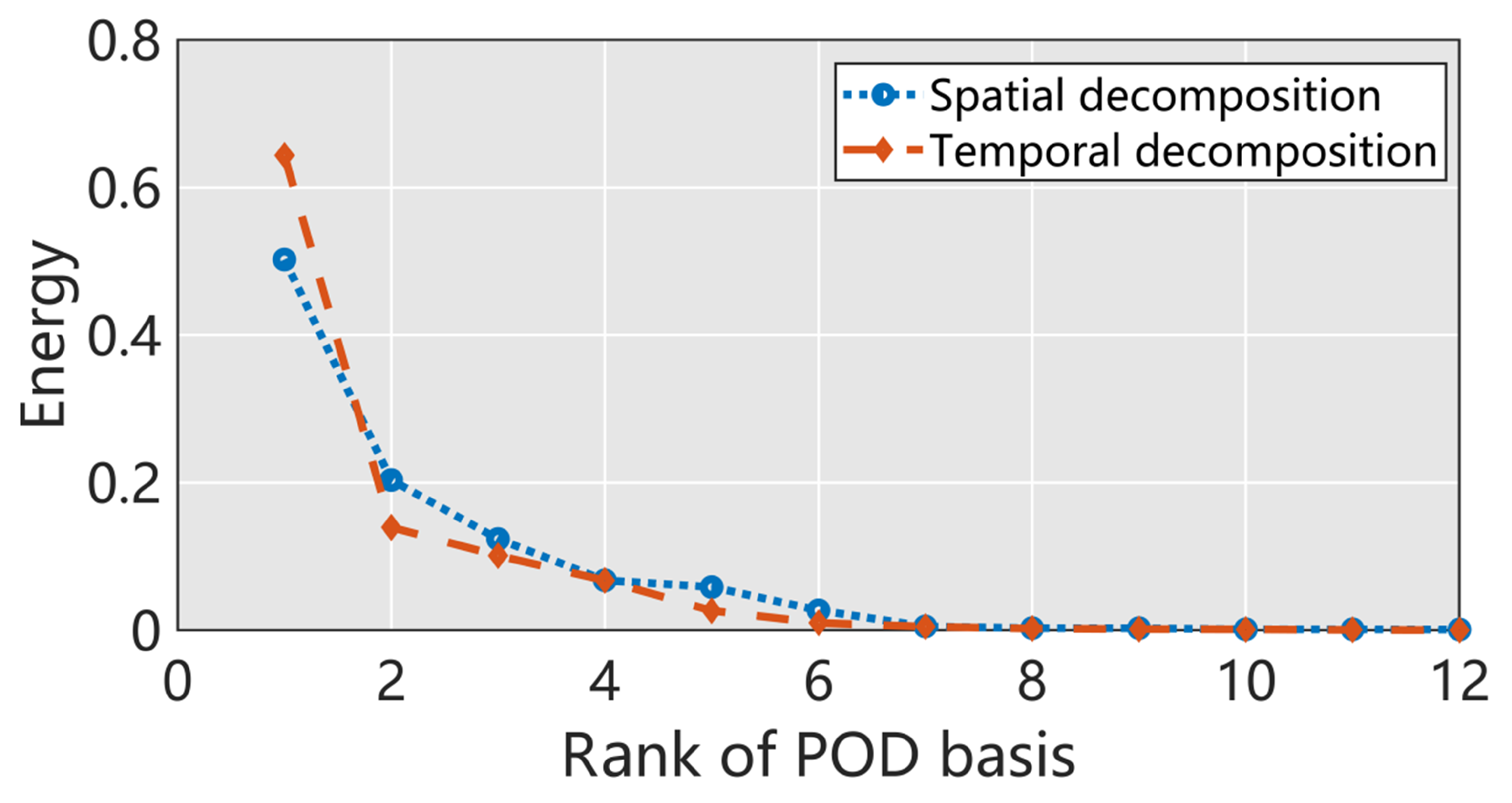 Energies 17 00146 g014