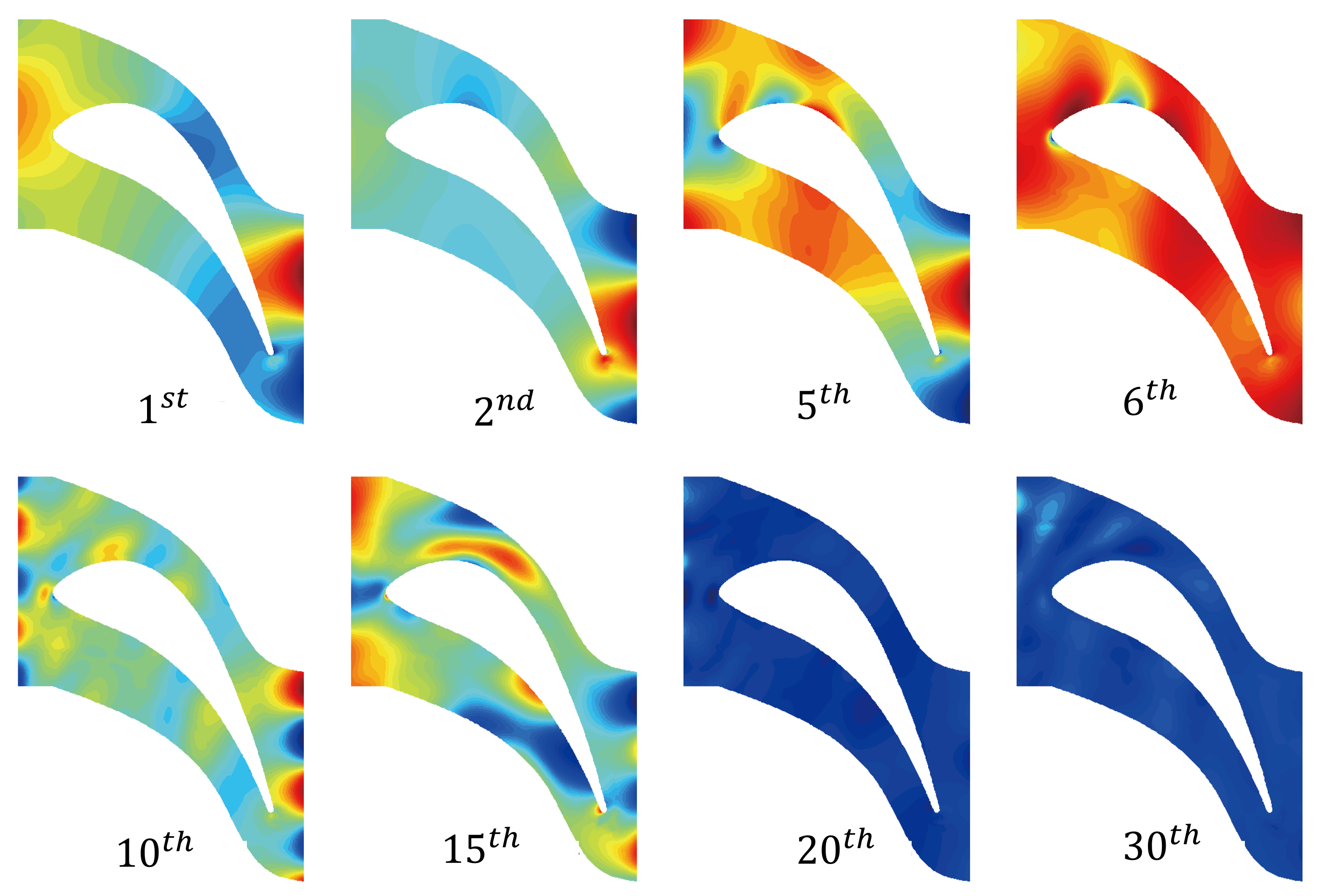 Energies 17 00146 g015