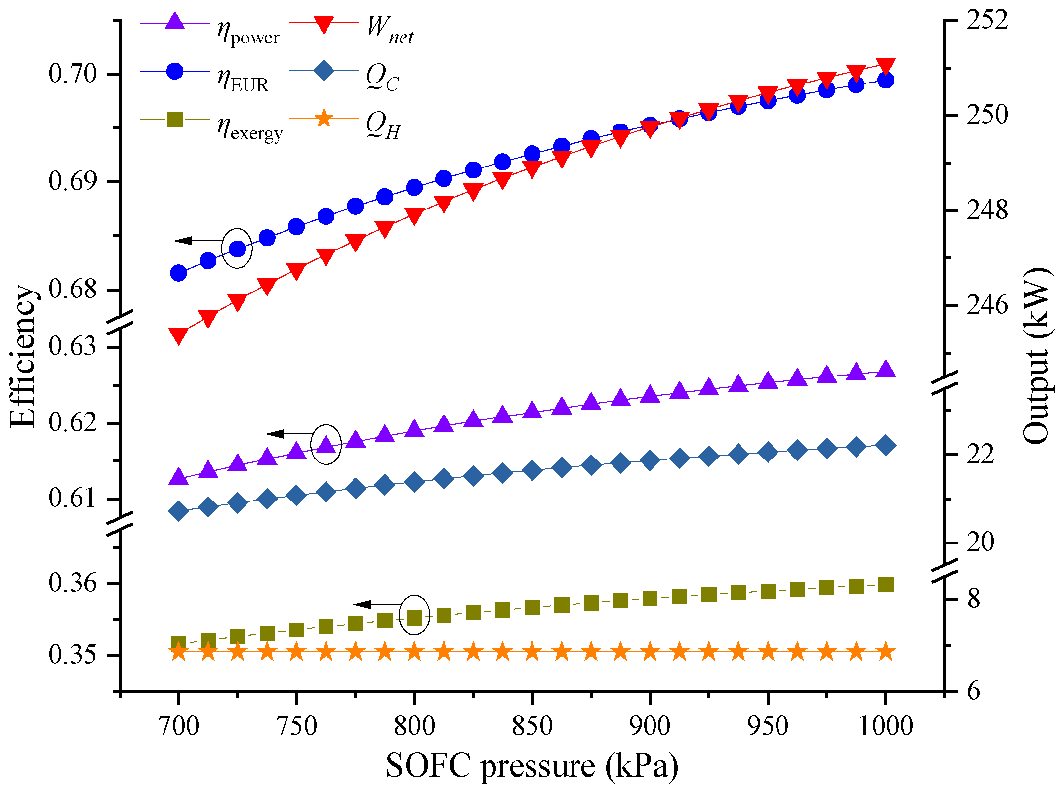 Energies 17 00148 g003