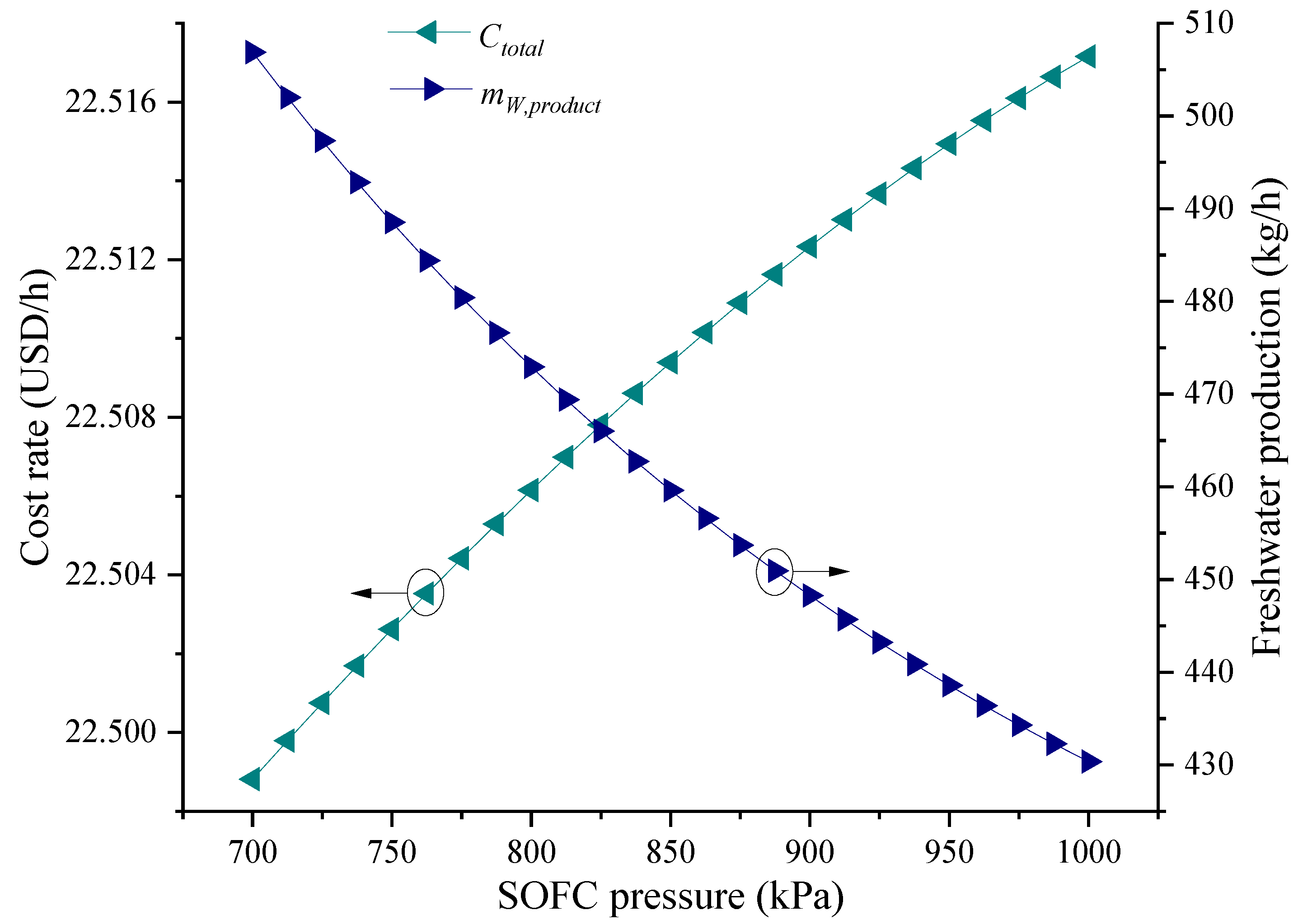 Energies 17 00148 g004