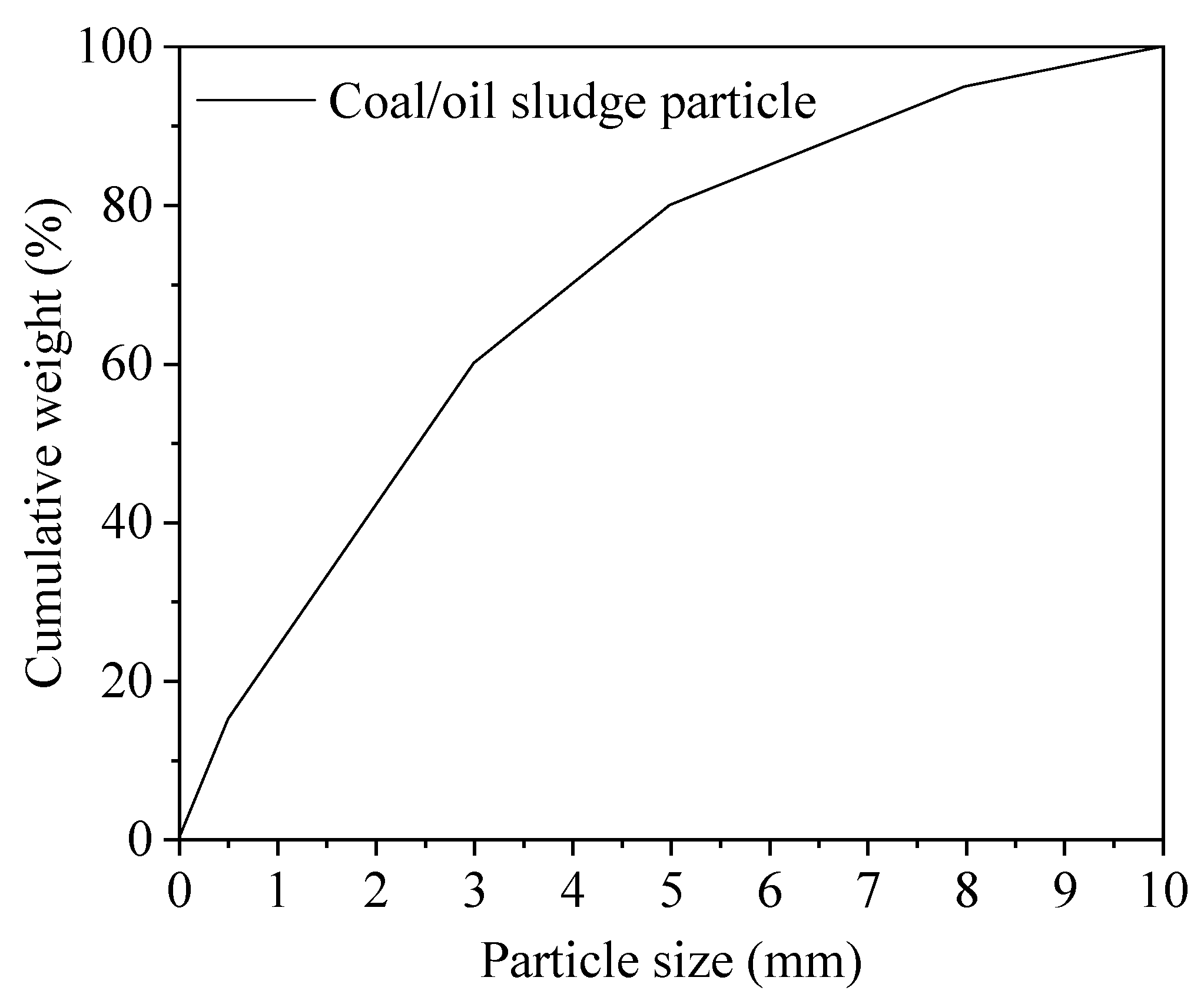 Energies 17 00149 g004