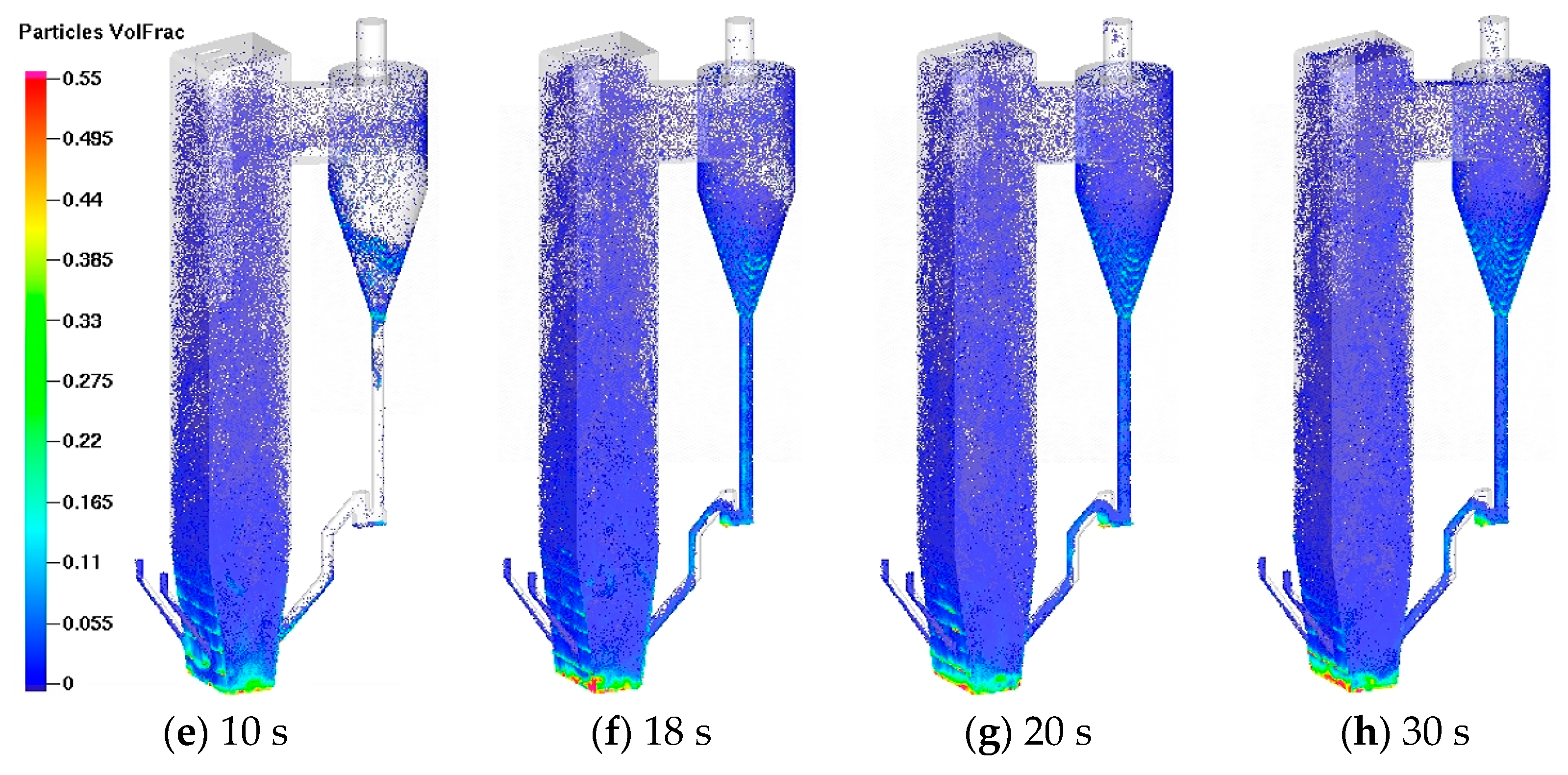 Energies 17 00149 g005b
