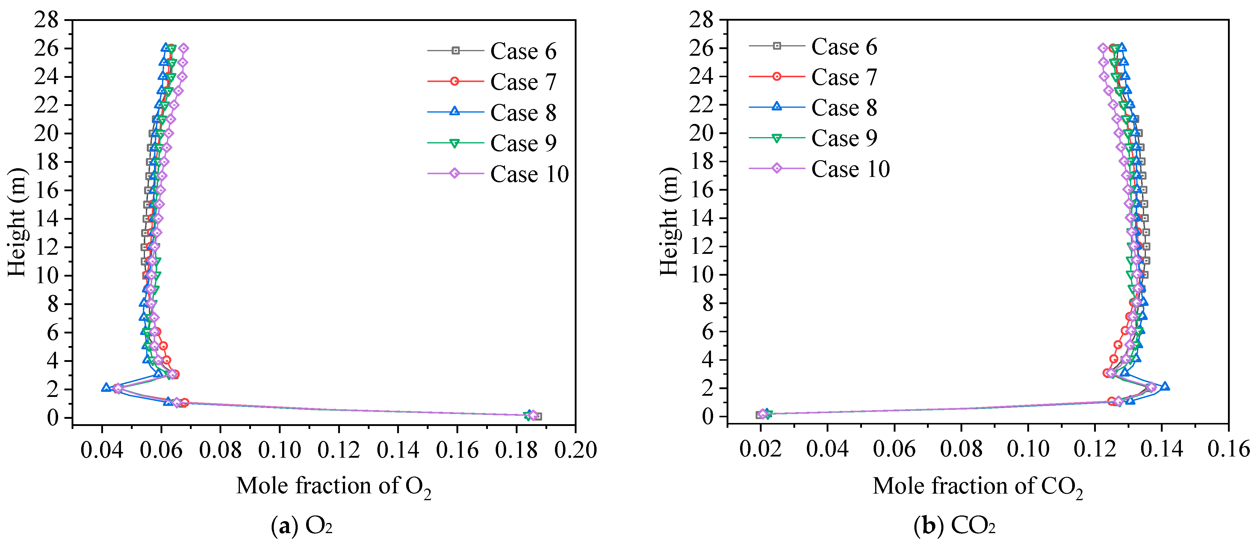 Energies 17 00149 g009a