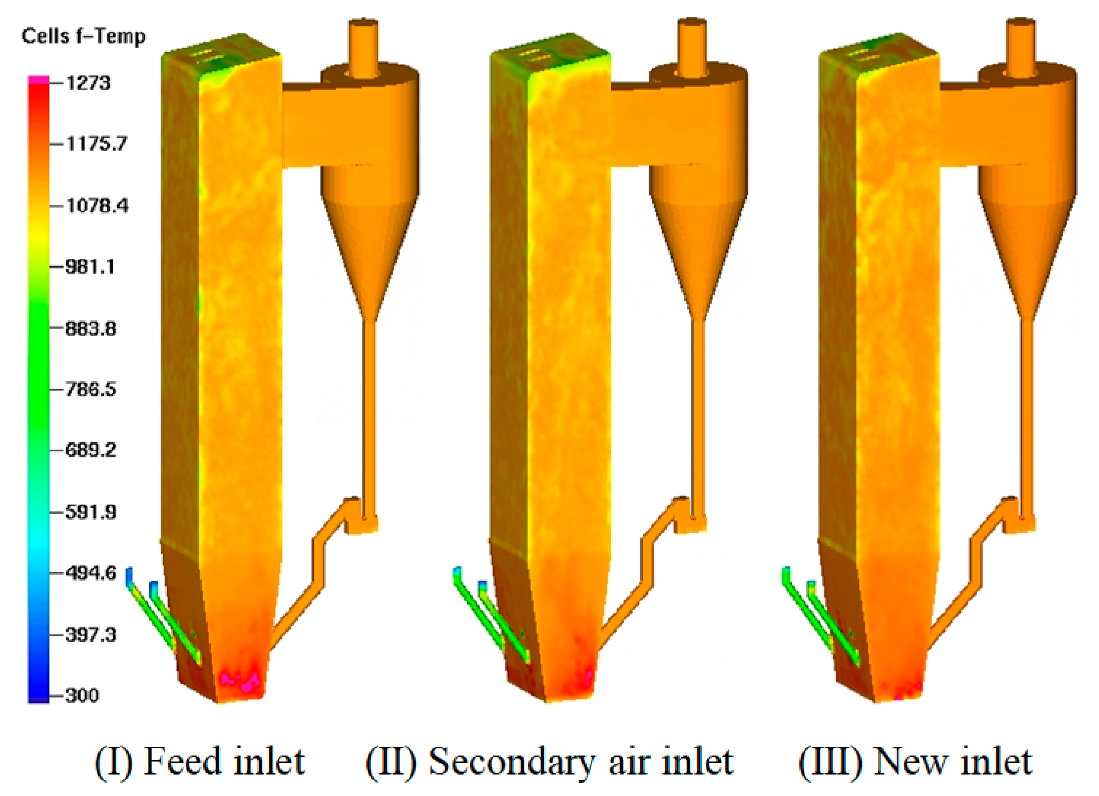 Energies 17 00149 g010