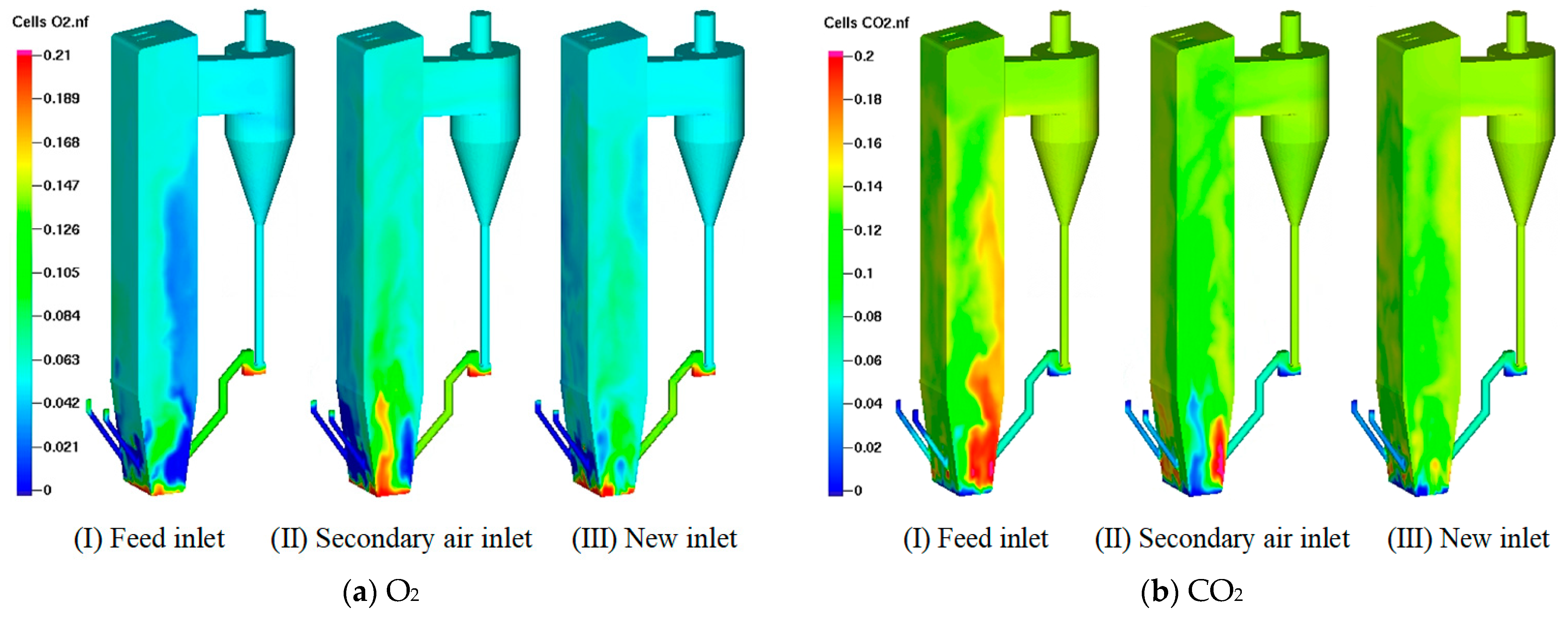 Energies 17 00149 g011a
